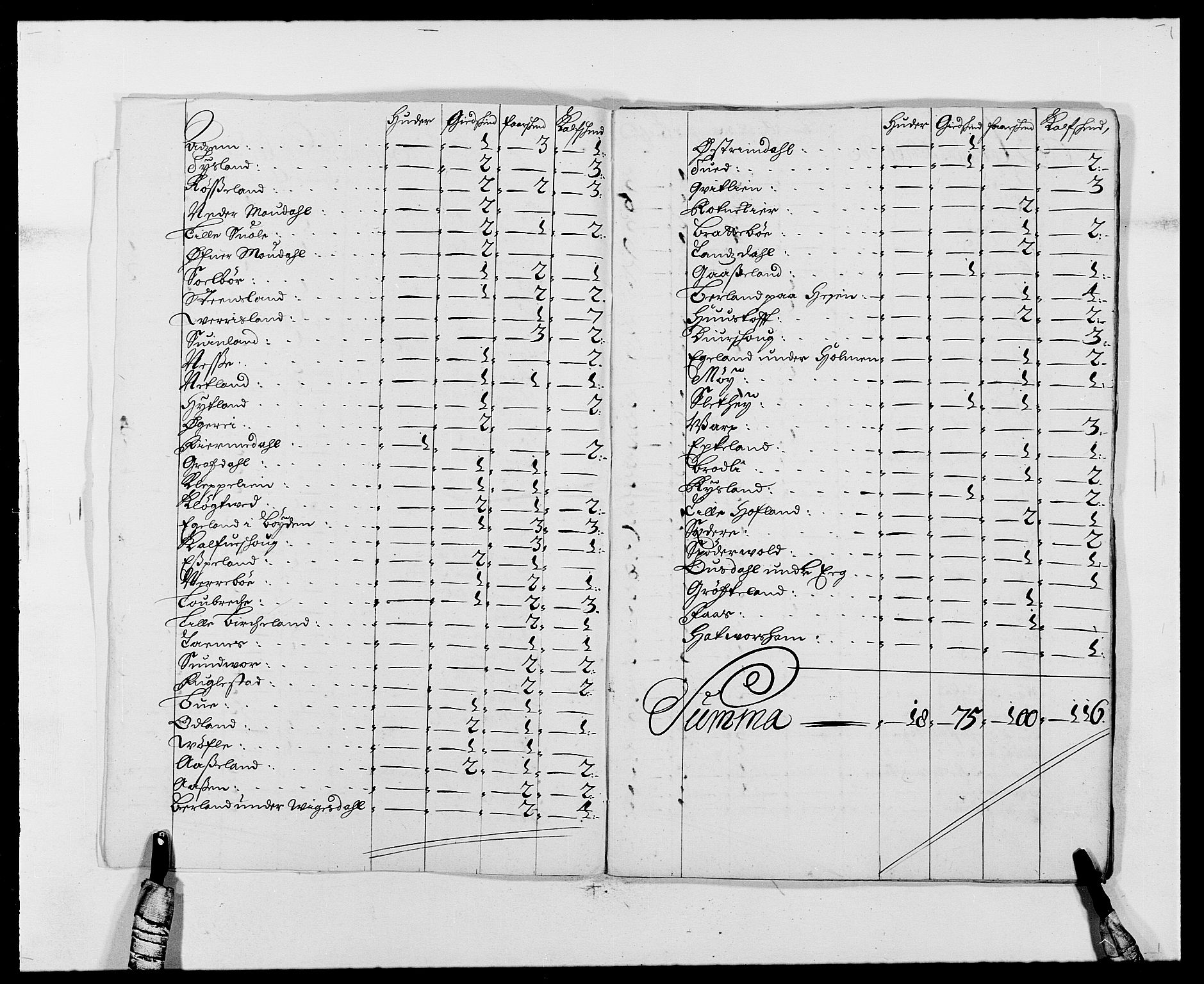 Rentekammeret inntil 1814, Reviderte regnskaper, Fogderegnskap, AV/RA-EA-4092/R46/L2726: Fogderegnskap Jæren og Dalane, 1686-1689, s. 107