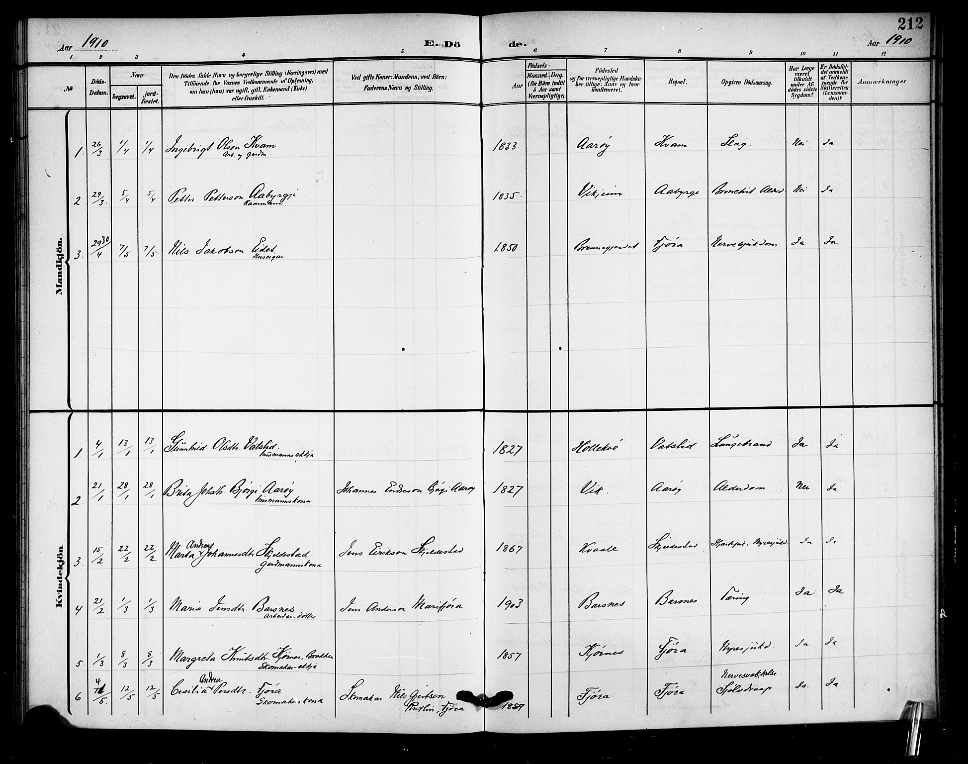 Sogndal sokneprestembete, AV/SAB-A-81301/H/Hab/Haba/L0002: Klokkerbok nr. A 2, 1908-1924, s. 212