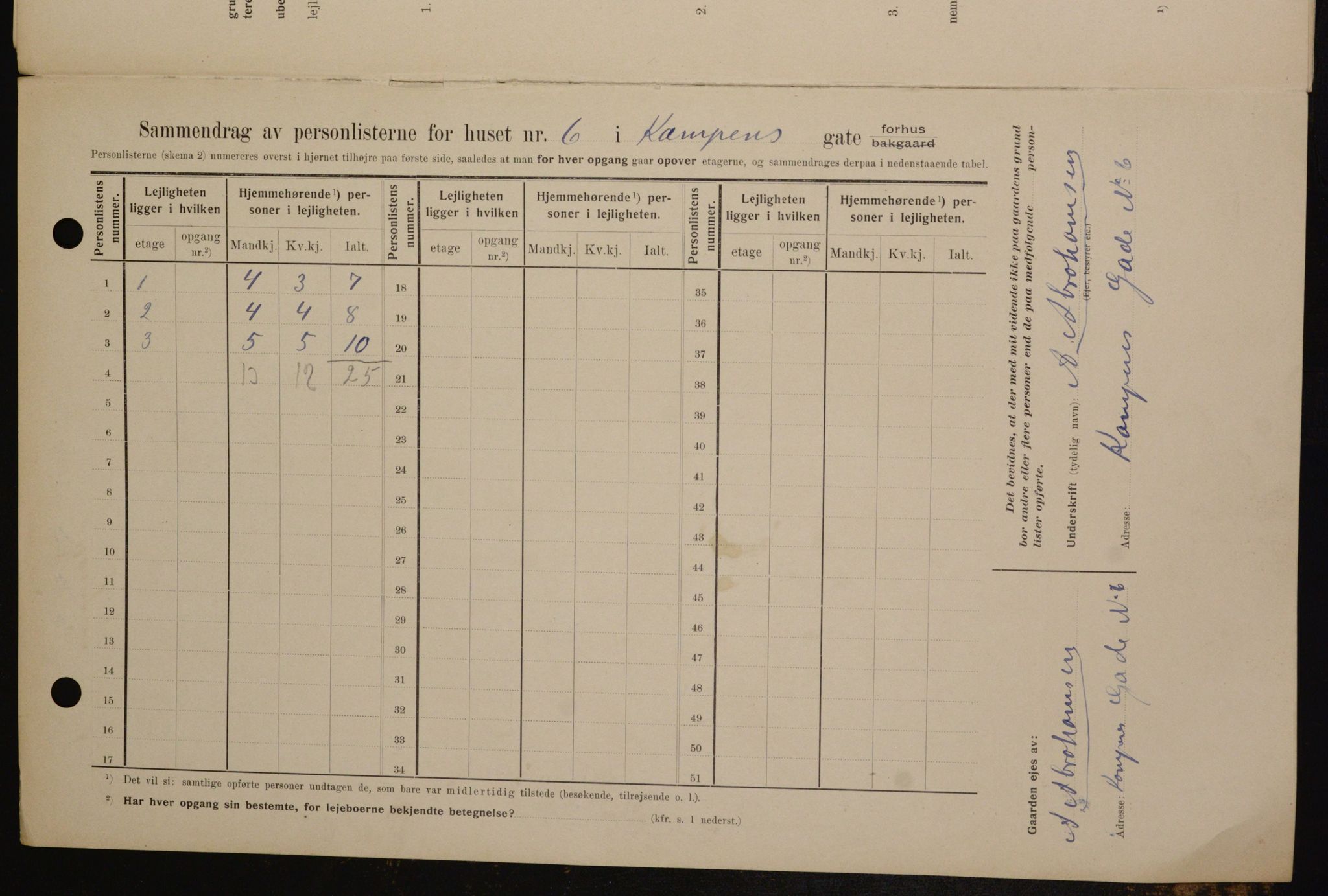 OBA, Kommunal folketelling 1.2.1909 for Kristiania kjøpstad, 1909, s. 43595