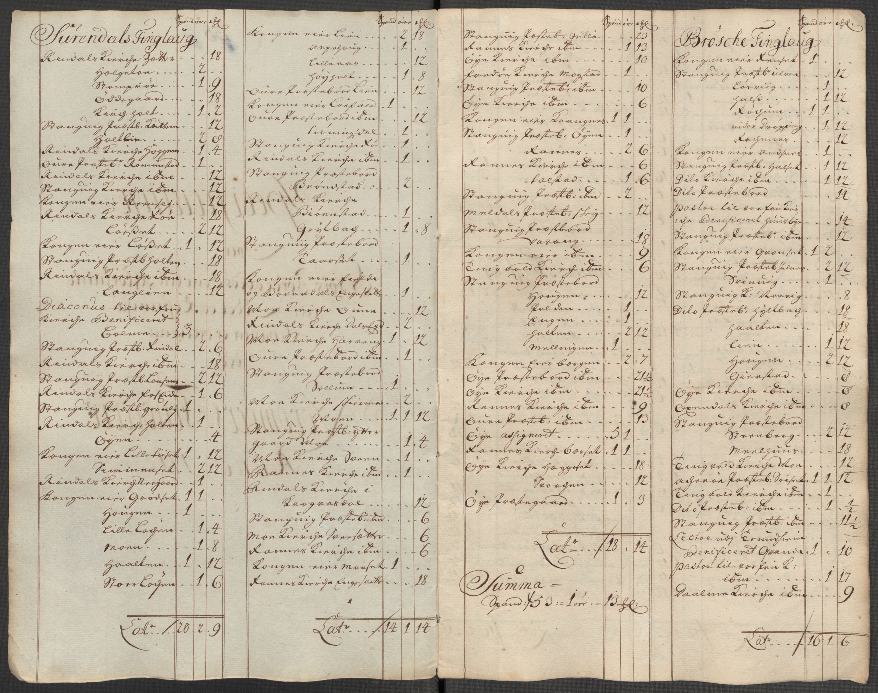 Rentekammeret inntil 1814, Reviderte regnskaper, Fogderegnskap, RA/EA-4092/R56/L3746: Fogderegnskap Nordmøre, 1712, s. 148