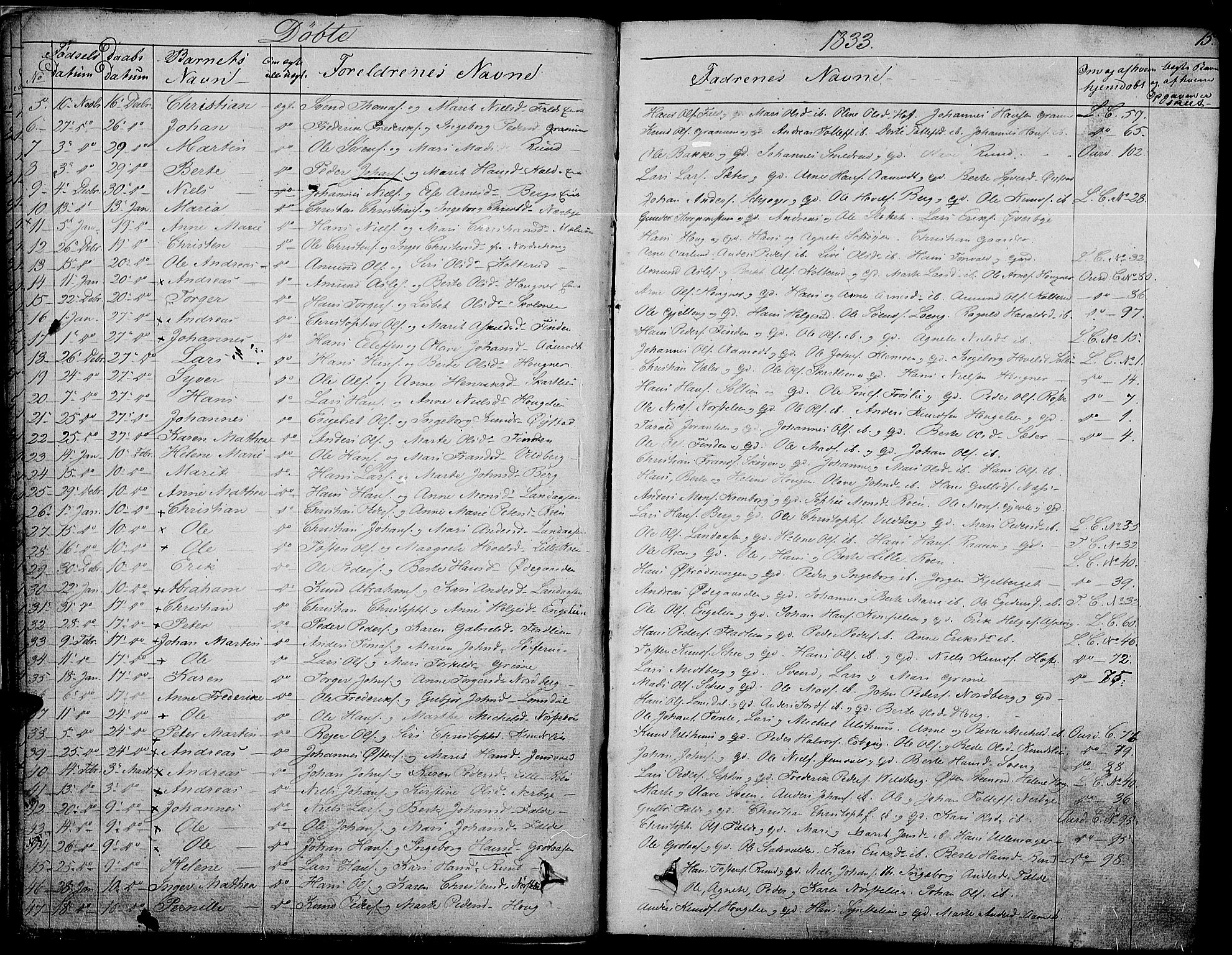 Land prestekontor, AV/SAH-PREST-120/H/Ha/Haa/L0008: Ministerialbok nr. 8, 1830-1846, s. 15