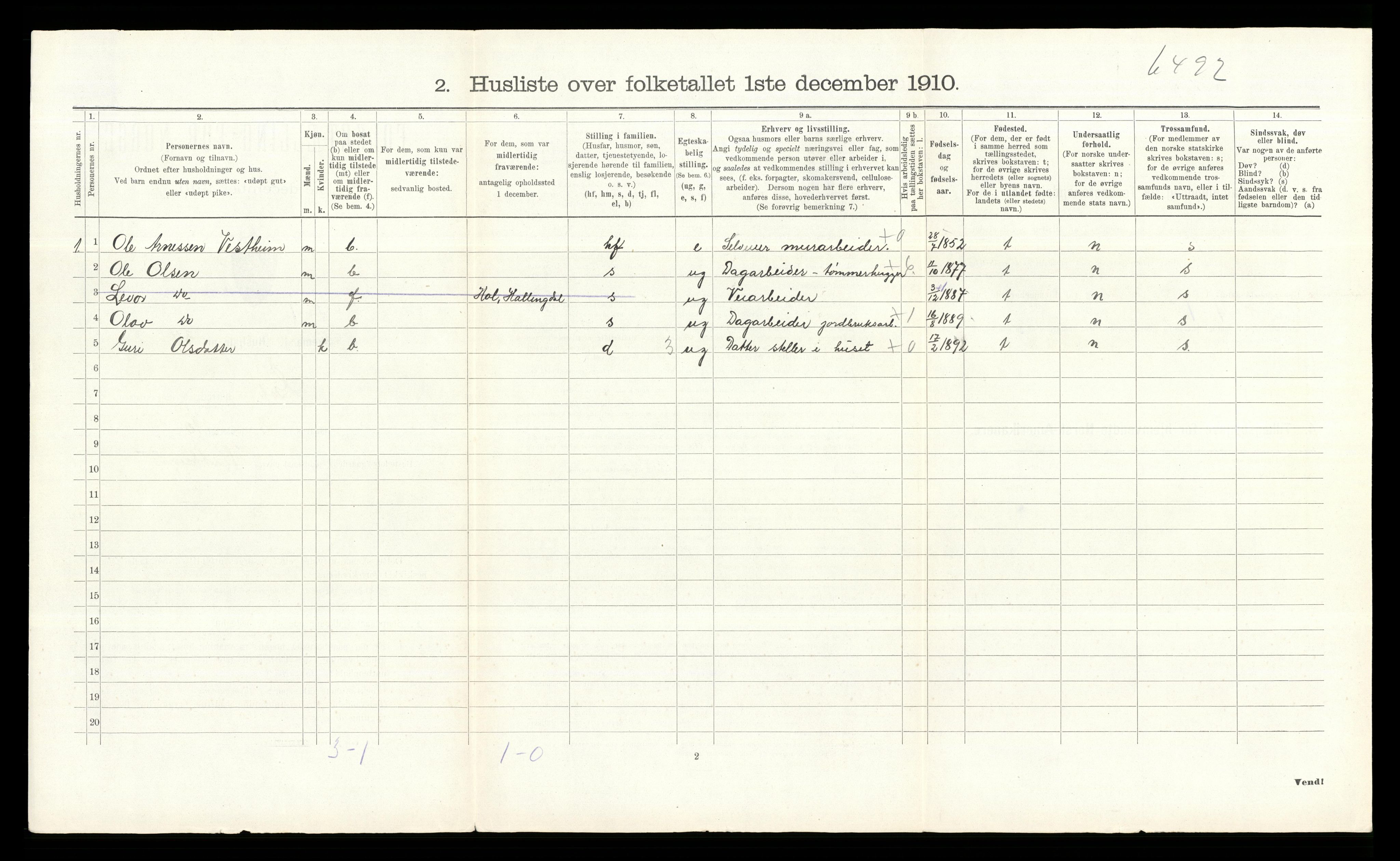 RA, Folketelling 1910 for 0617 Gol herred, 1910, s. 99