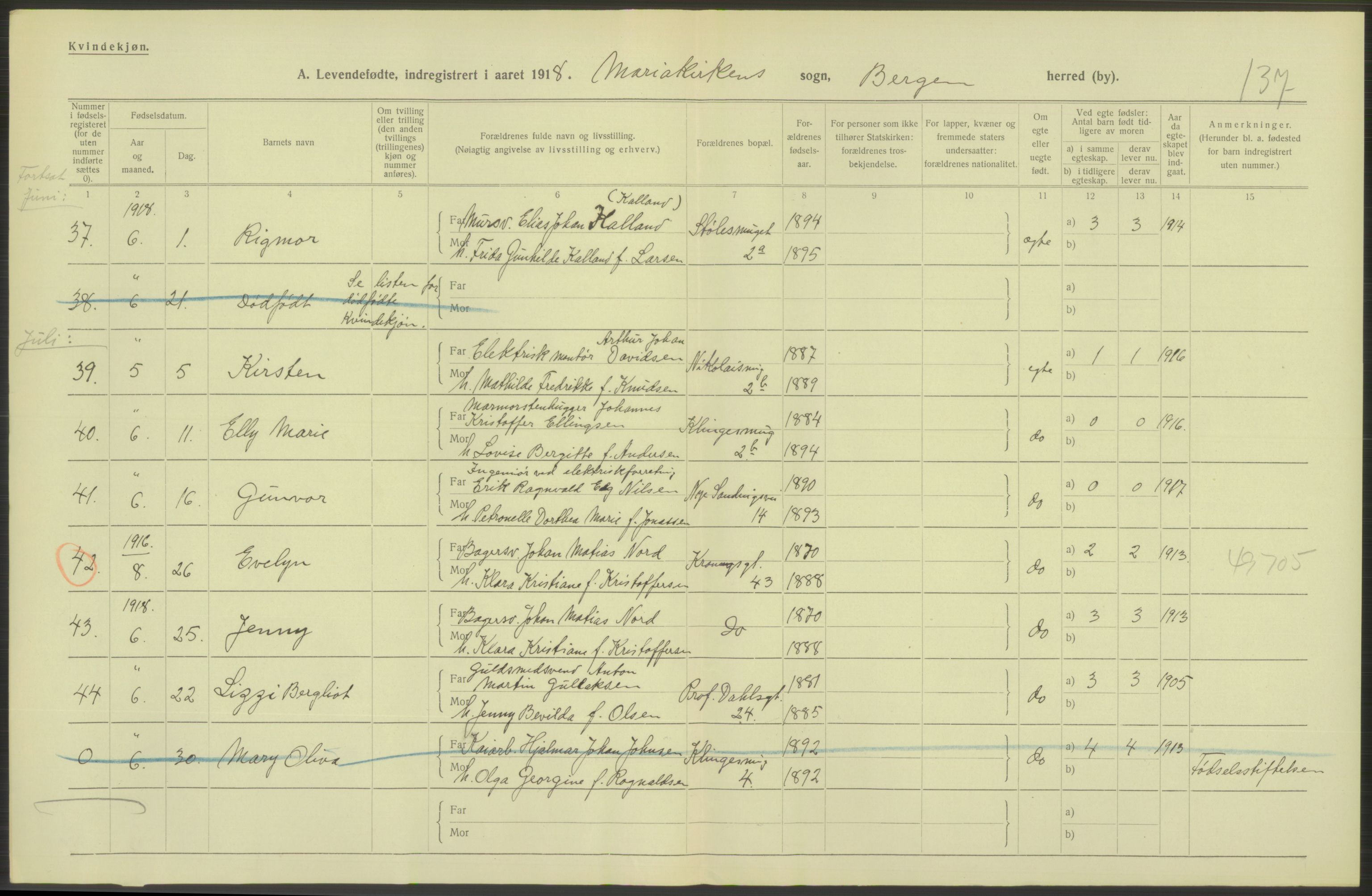 Statistisk sentralbyrå, Sosiodemografiske emner, Befolkning, AV/RA-S-2228/D/Df/Dfb/Dfbh/L0037: Bergen: Levendefødte menn og kvinner., 1918, s. 372