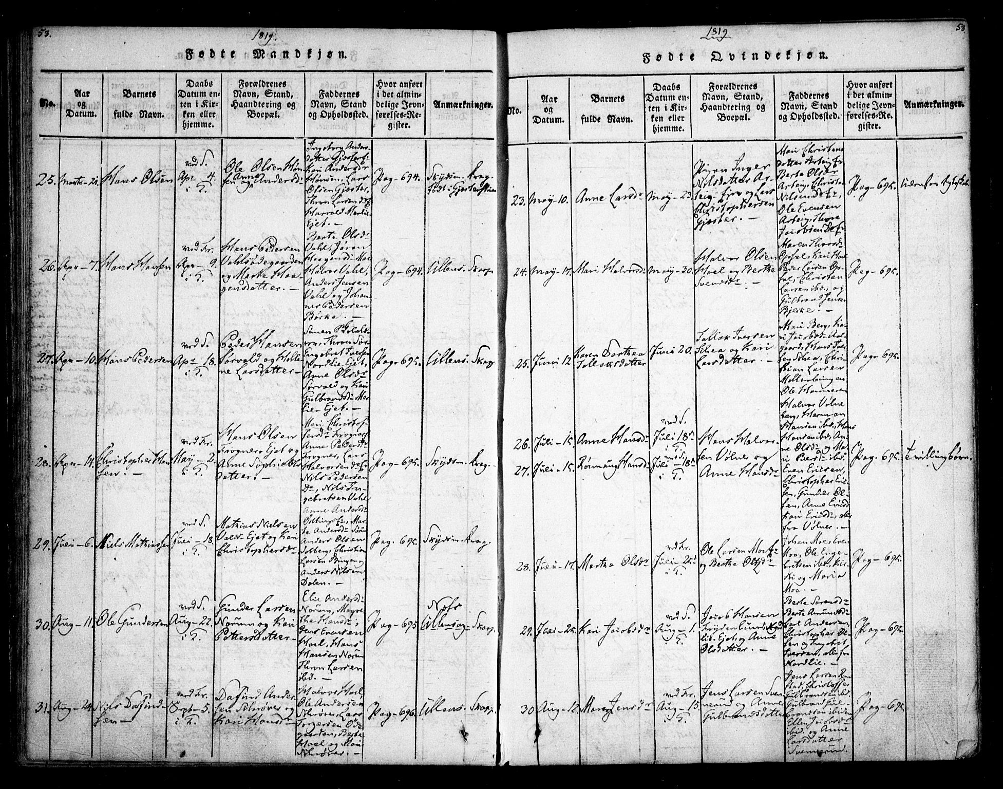 Sørum prestekontor Kirkebøker, AV/SAO-A-10303/F/Fa/L0003: Ministerialbok nr. I 3, 1814-1829, s. 53-54