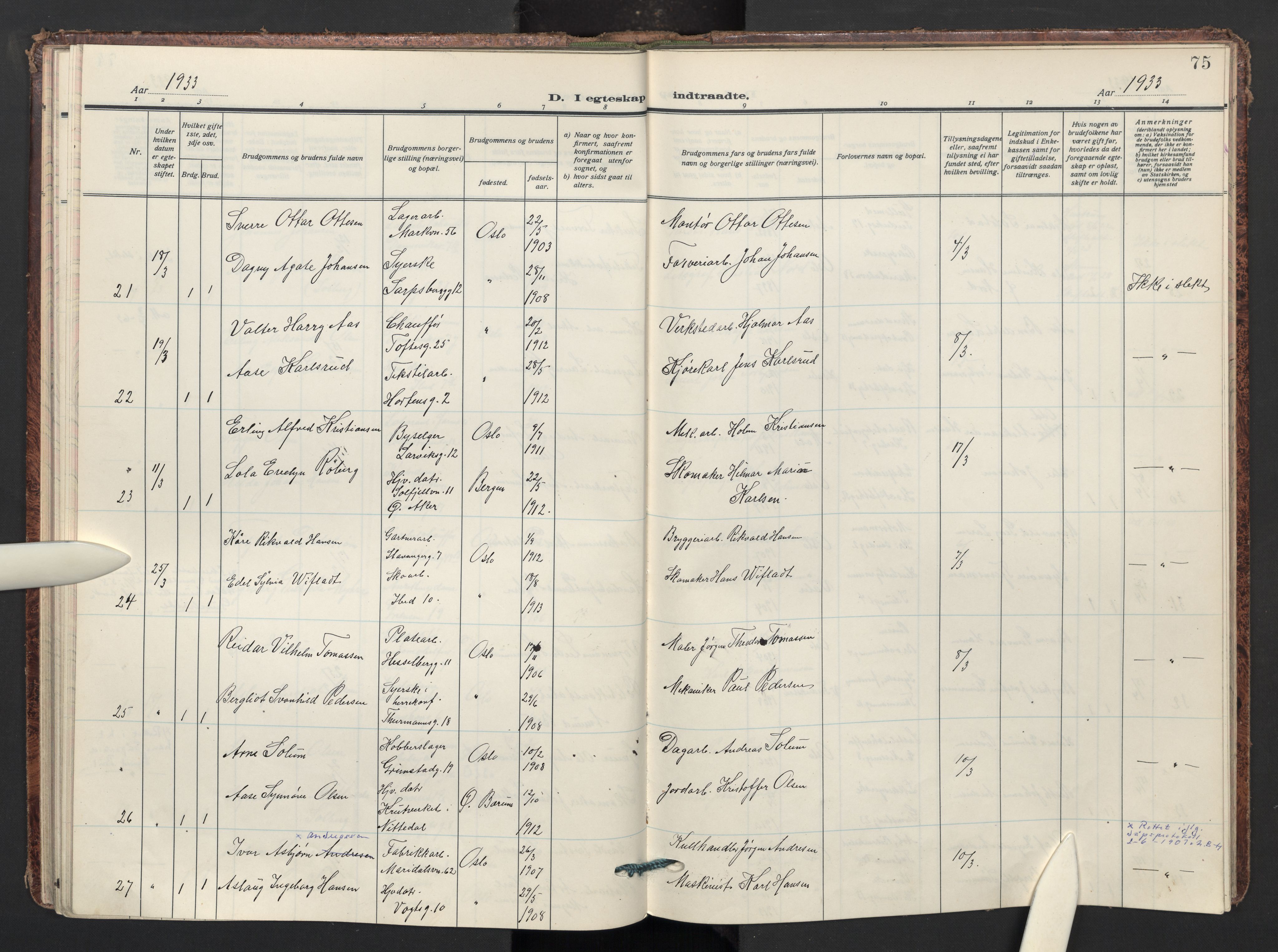 Sagene prestekontor Kirkebøker, AV/SAO-A-10796/F/L0016: Ministerialbok nr. 16, 1929-1935, s. 75