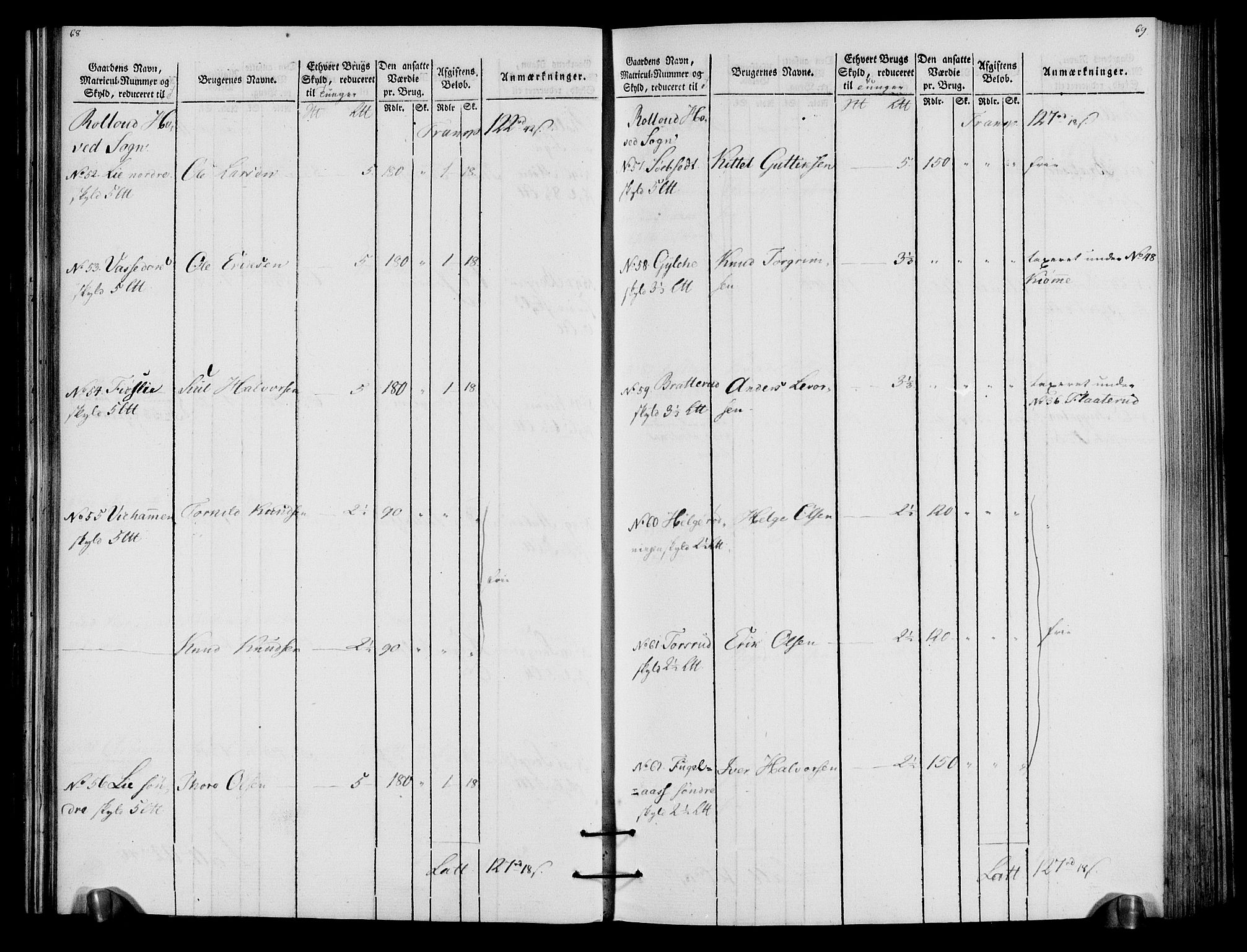 Rentekammeret inntil 1814, Realistisk ordnet avdeling, AV/RA-EA-4070/N/Ne/Nea/L0057a: Numedal og Sandsvær fogderi. Oppebørselsregister for fogderiets landdistrikter, 1803-1804, s. 38