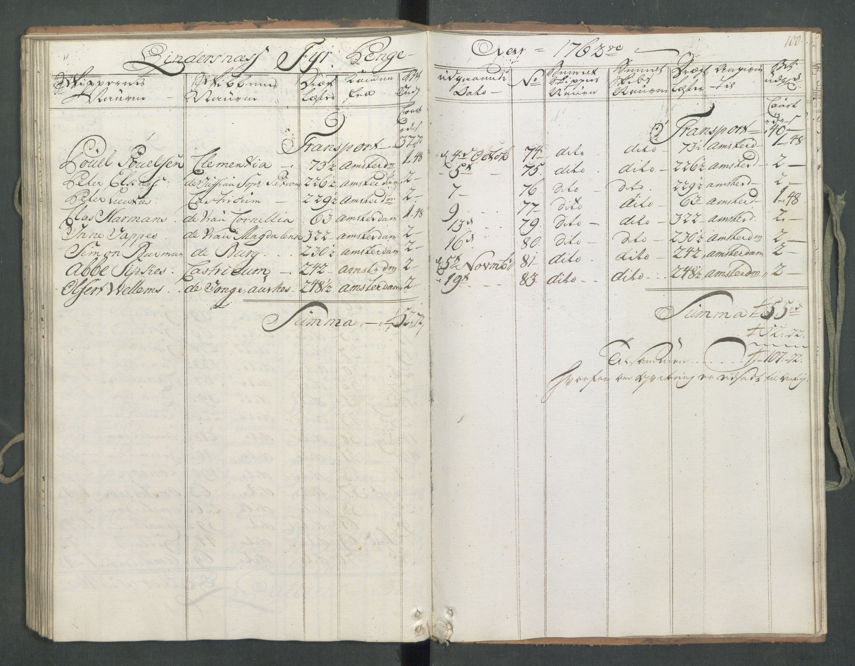 Generaltollkammeret, tollregnskaper, AV/RA-EA-5490/R09/L0034/0001: Tollregnskaper Holmestrand / Utgående hovedtollbok, 1762, s. 99b-100a