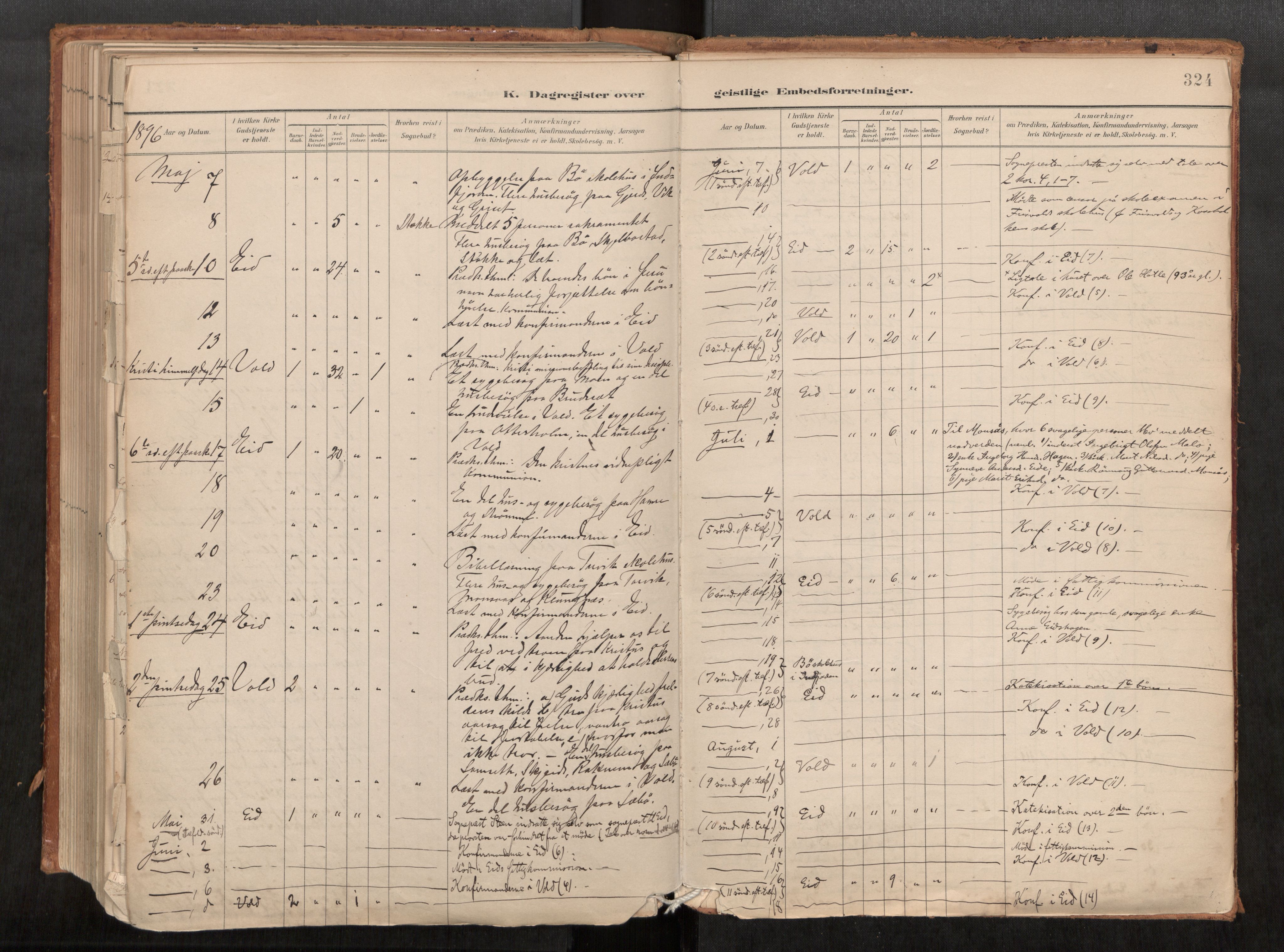 Ministerialprotokoller, klokkerbøker og fødselsregistre - Møre og Romsdal, AV/SAT-A-1454/542/L0553: Ministerialbok nr. 542A03, 1885-1925, s. 324