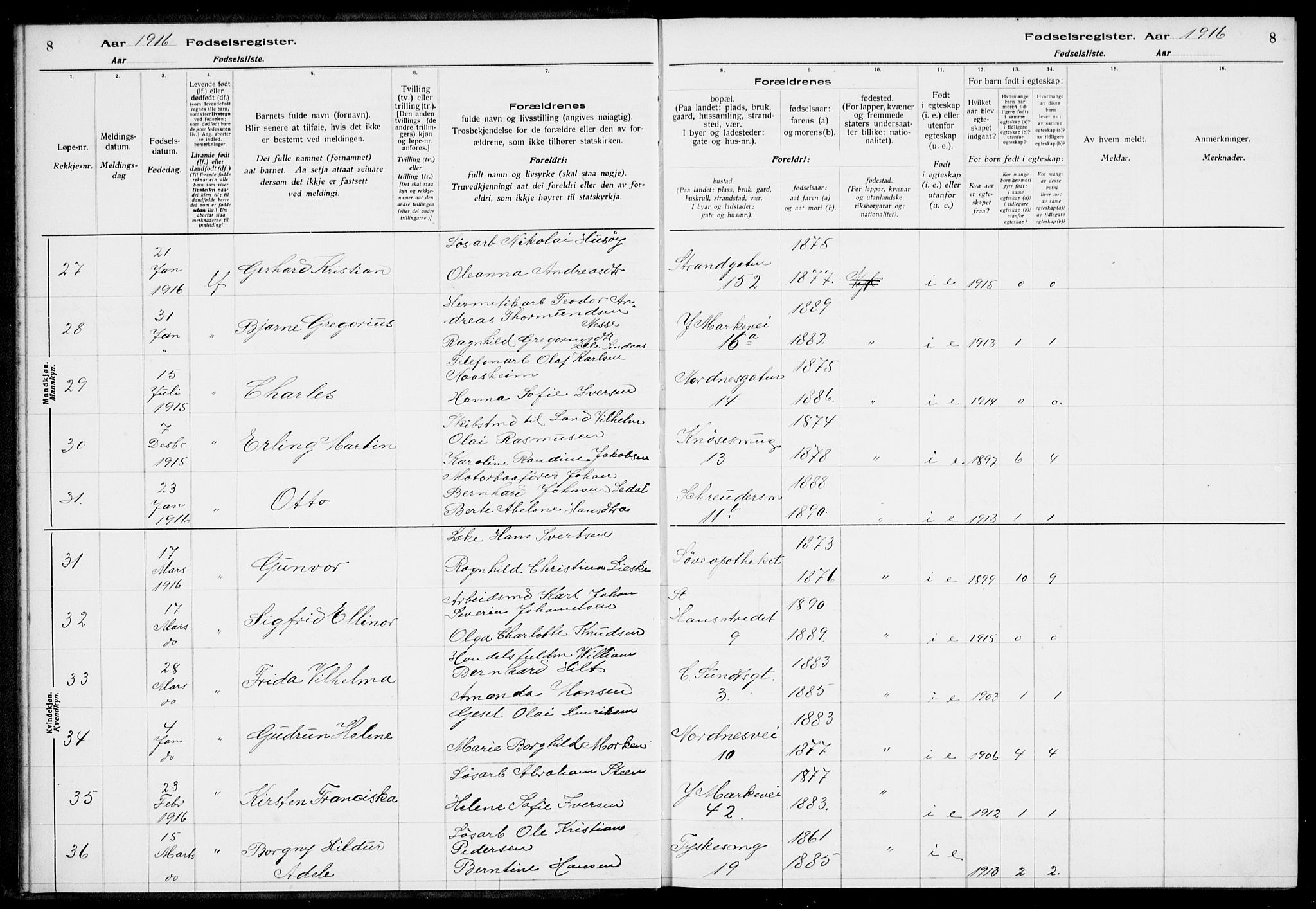 Nykirken Sokneprestembete, AV/SAB-A-77101/I/Id/L00A1: Fødselsregister nr. A 1, 1916-1922, s. 8