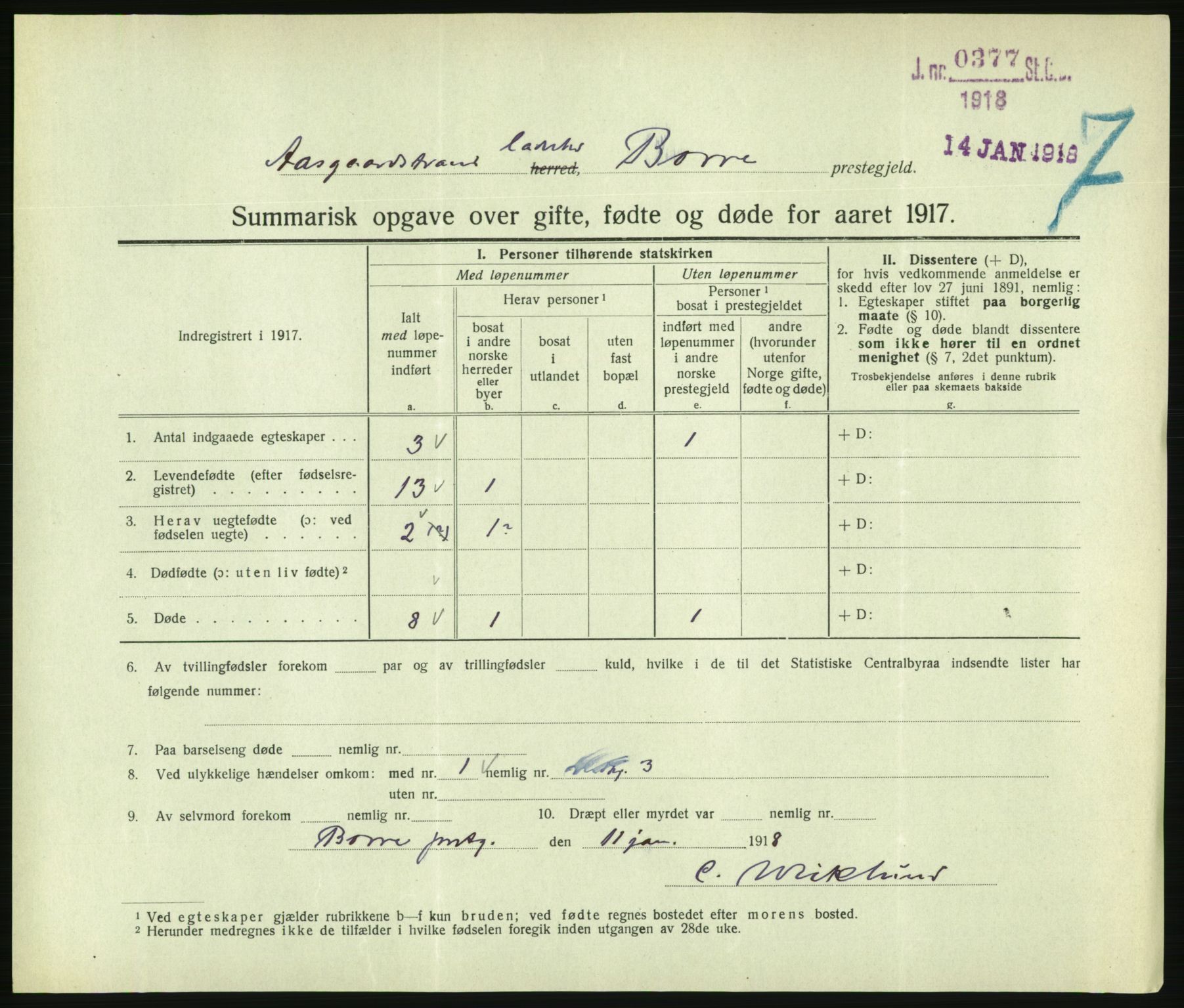 Statistisk sentralbyrå, Sosiodemografiske emner, Befolkning, RA/S-2228/D/Df/Dfb/Dfbg/L0056: Summariske oppgaver over gifte, fødte og døde for hele landet., 1917, s. 459