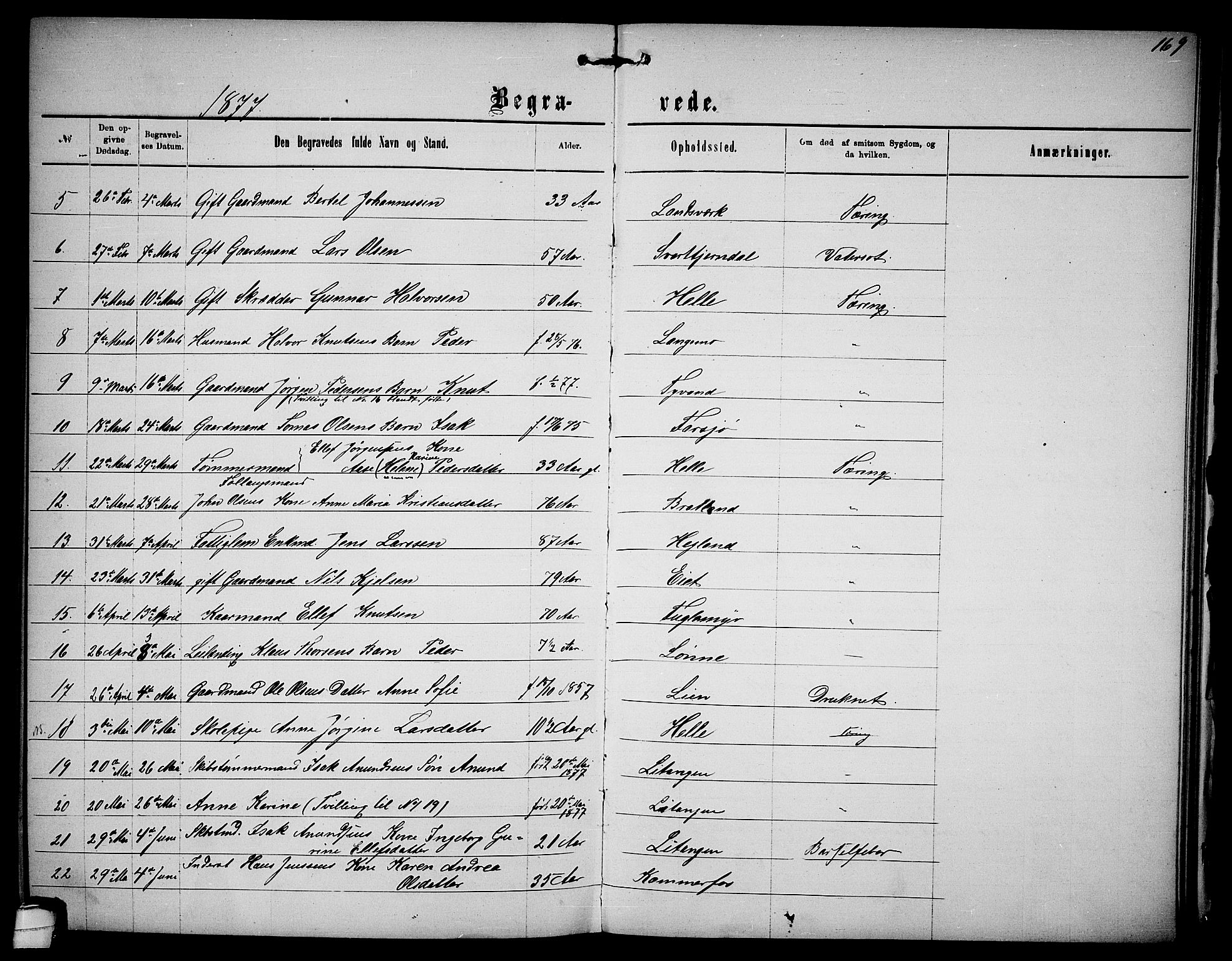 Sannidal kirkebøker, AV/SAKO-A-296/G/Ga/L0002: Klokkerbok nr. 2, 1875-1886, s. 169