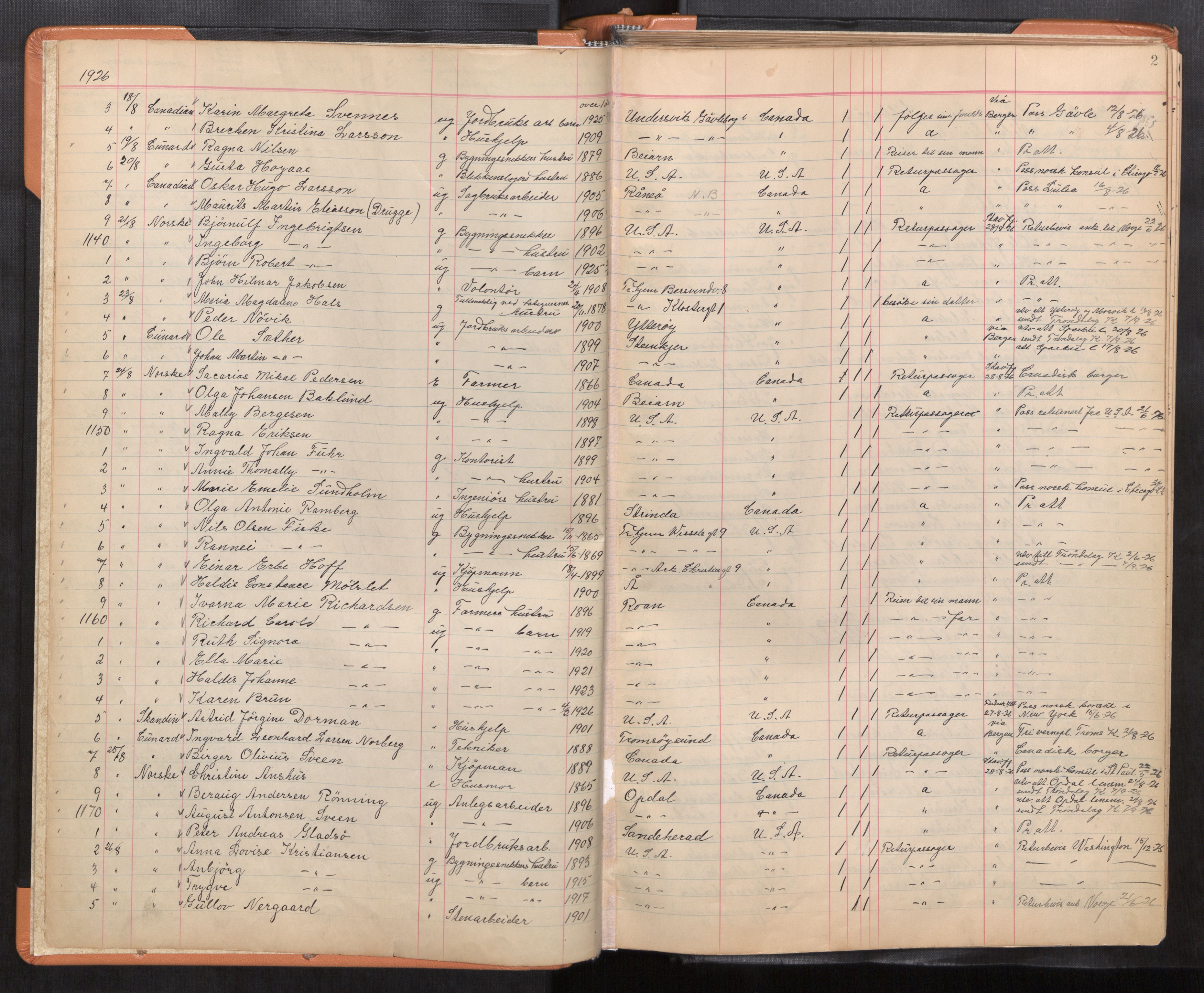 Trondheim politikammer, AV/SAT-A-1887/1/32/L0017: Emigrantprotokoll, 1926-1975, s. 2