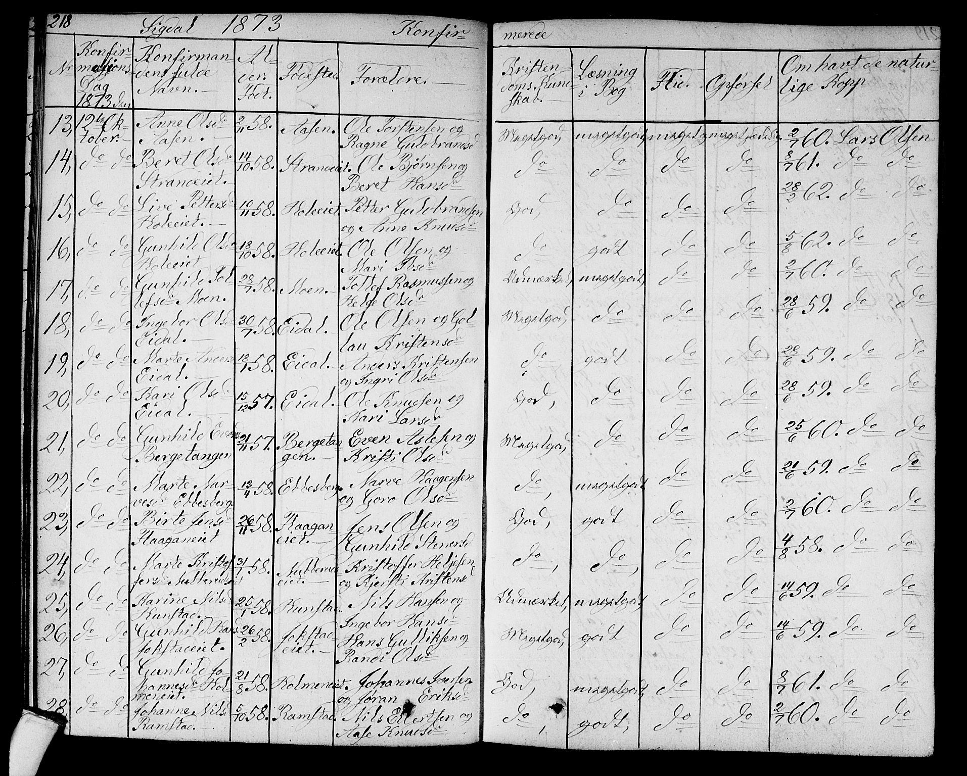Sigdal kirkebøker, AV/SAKO-A-245/G/Ga/L0003: Klokkerbok nr. I 3, 1857-1878, s. 218