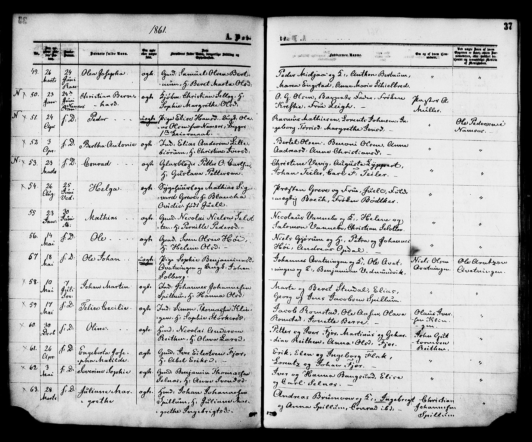 Ministerialprotokoller, klokkerbøker og fødselsregistre - Nord-Trøndelag, AV/SAT-A-1458/764/L0553: Ministerialbok nr. 764A08, 1858-1880, s. 37