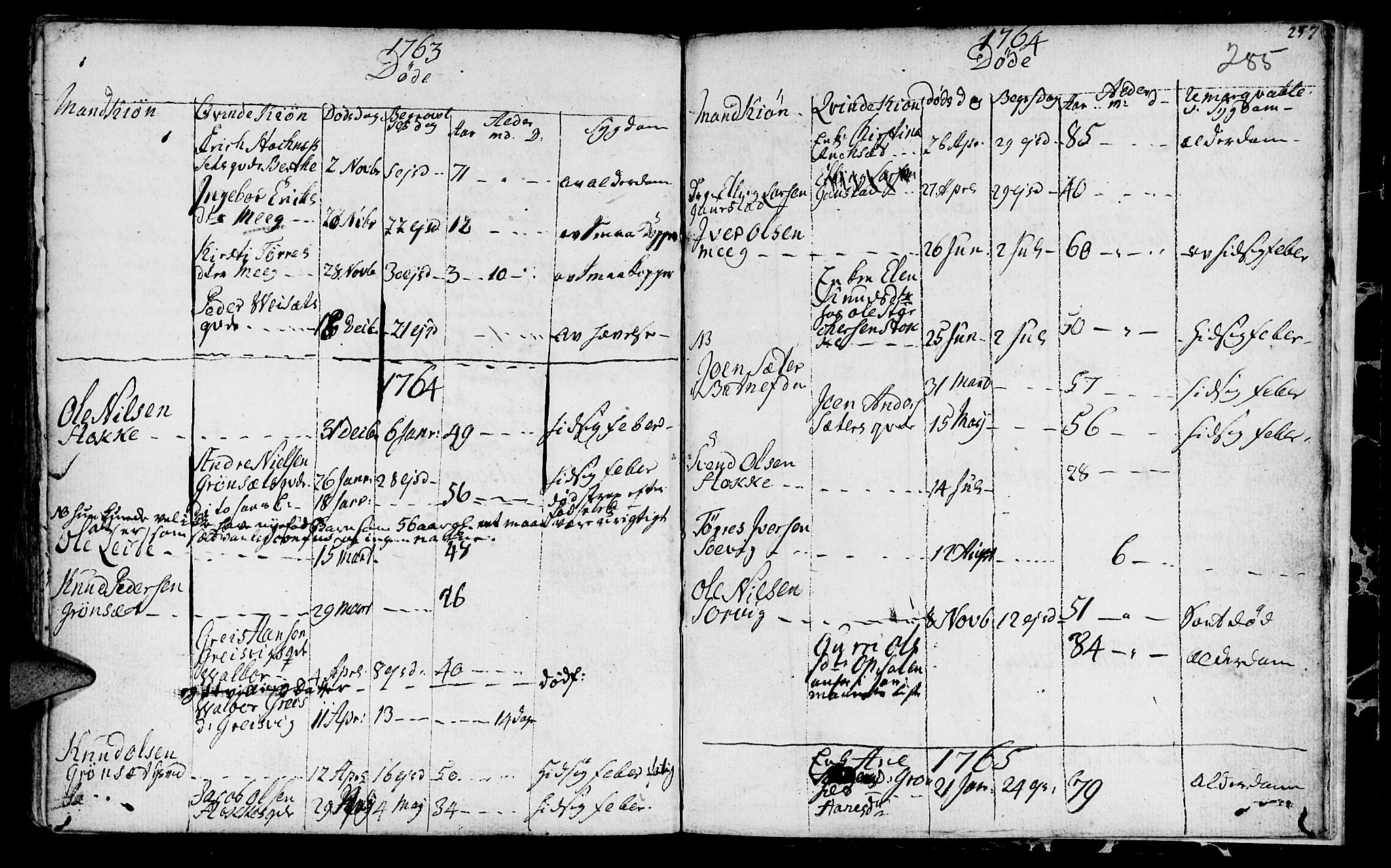 Ministerialprotokoller, klokkerbøker og fødselsregistre - Møre og Romsdal, AV/SAT-A-1454/568/L0798: Ministerialbok nr. 568A07, 1753-1780, s. 285