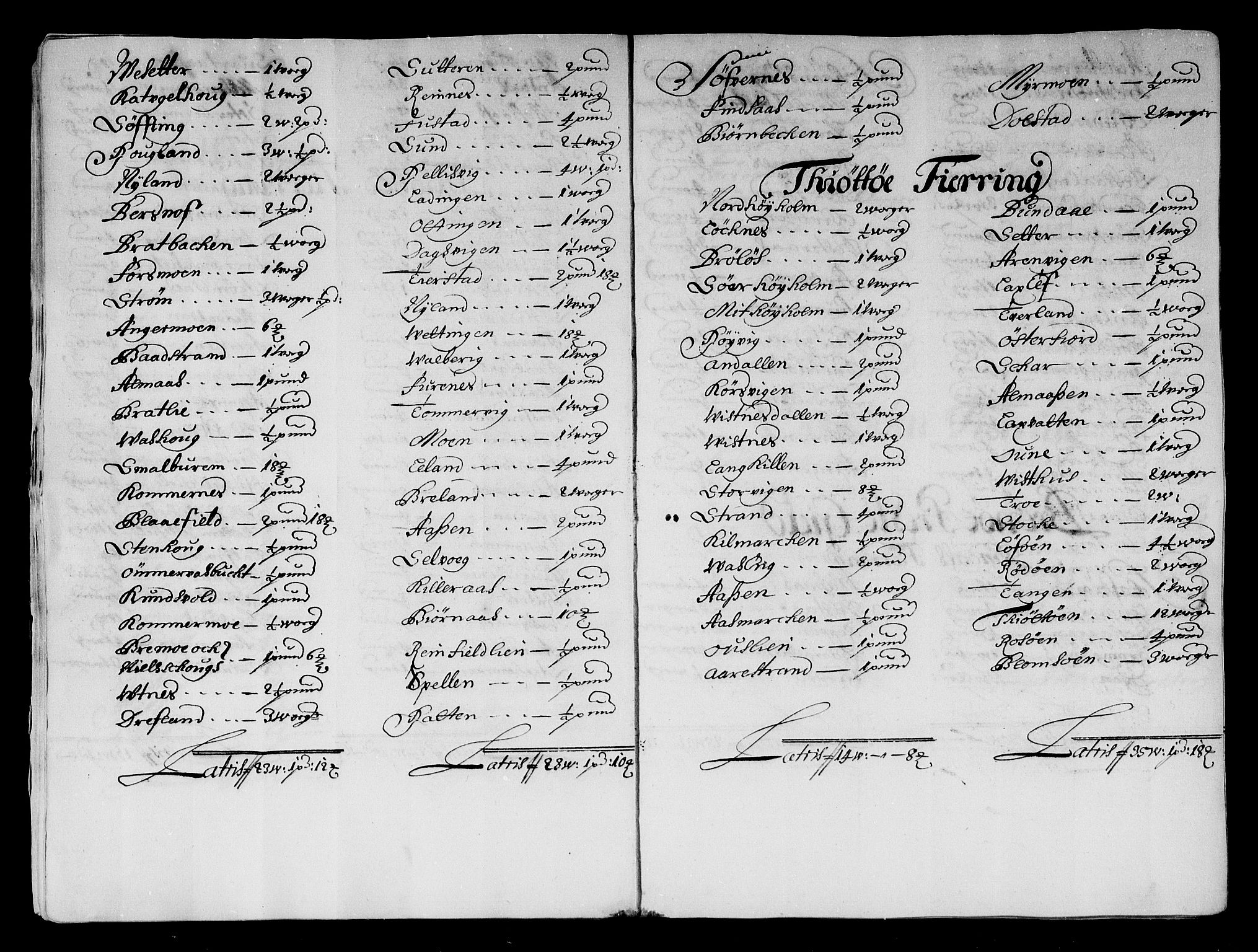 Rentekammeret inntil 1814, Reviderte regnskaper, Stiftamtstueregnskaper, Trondheim stiftamt og Nordland amt, AV/RA-EA-6044/R/Rg/L0074: Trondheim stiftamt og Nordland amt, 1683