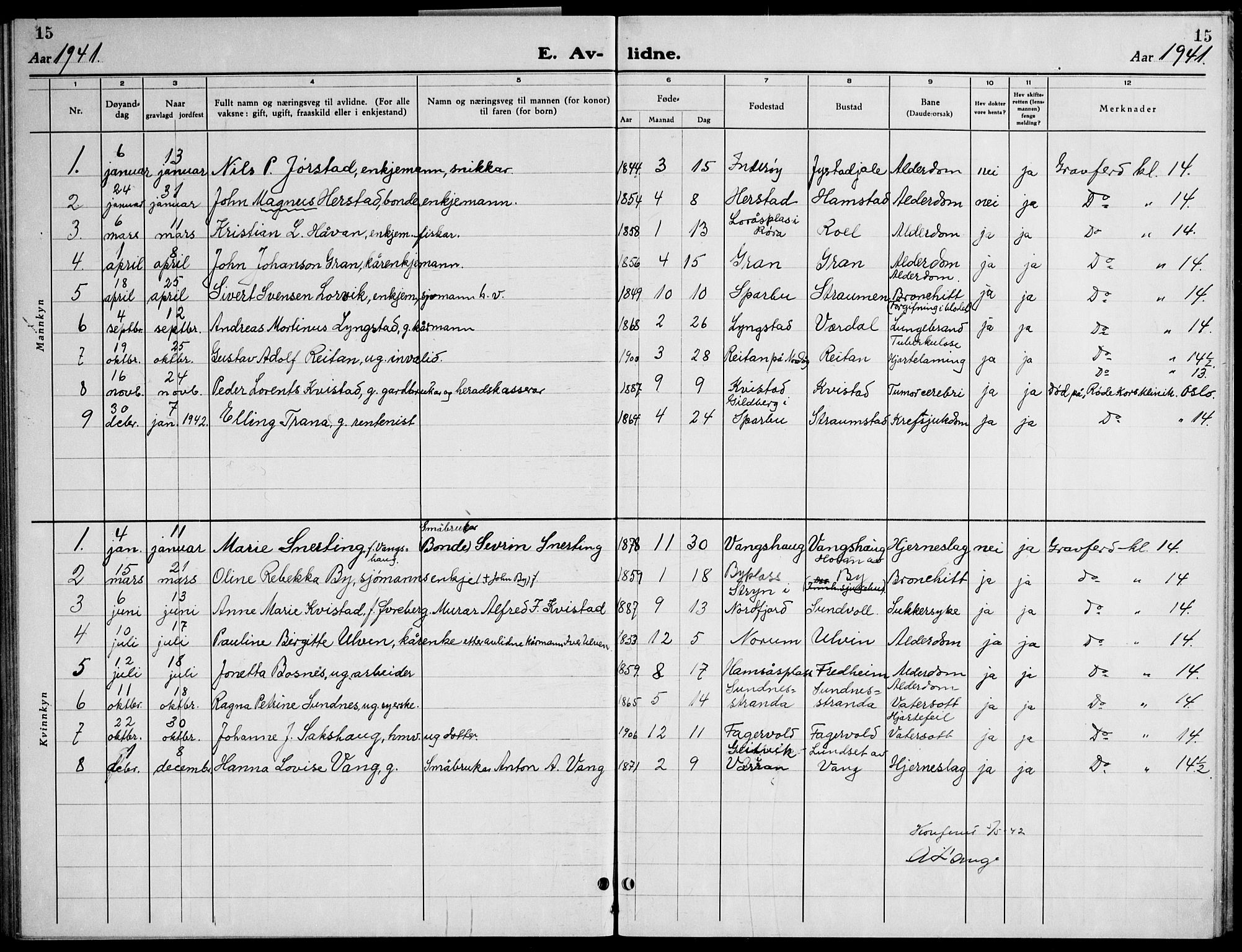 Ministerialprotokoller, klokkerbøker og fødselsregistre - Nord-Trøndelag, SAT/A-1458/730/L0304: Klokkerbok nr. 730C07, 1934-1945, s. 15