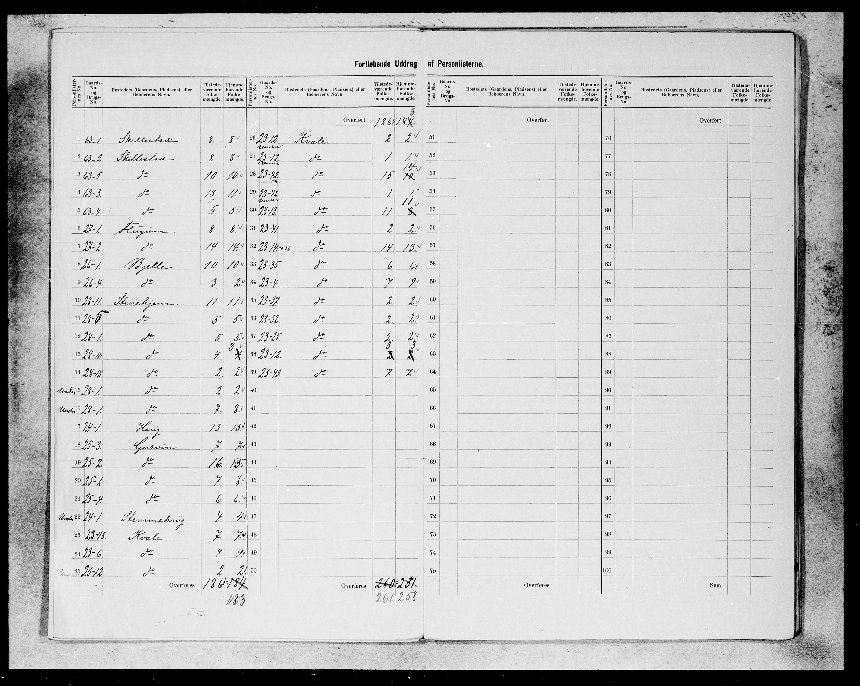 SAB, Folketelling 1900 for 1420 Sogndal herred, 1900, s. 10