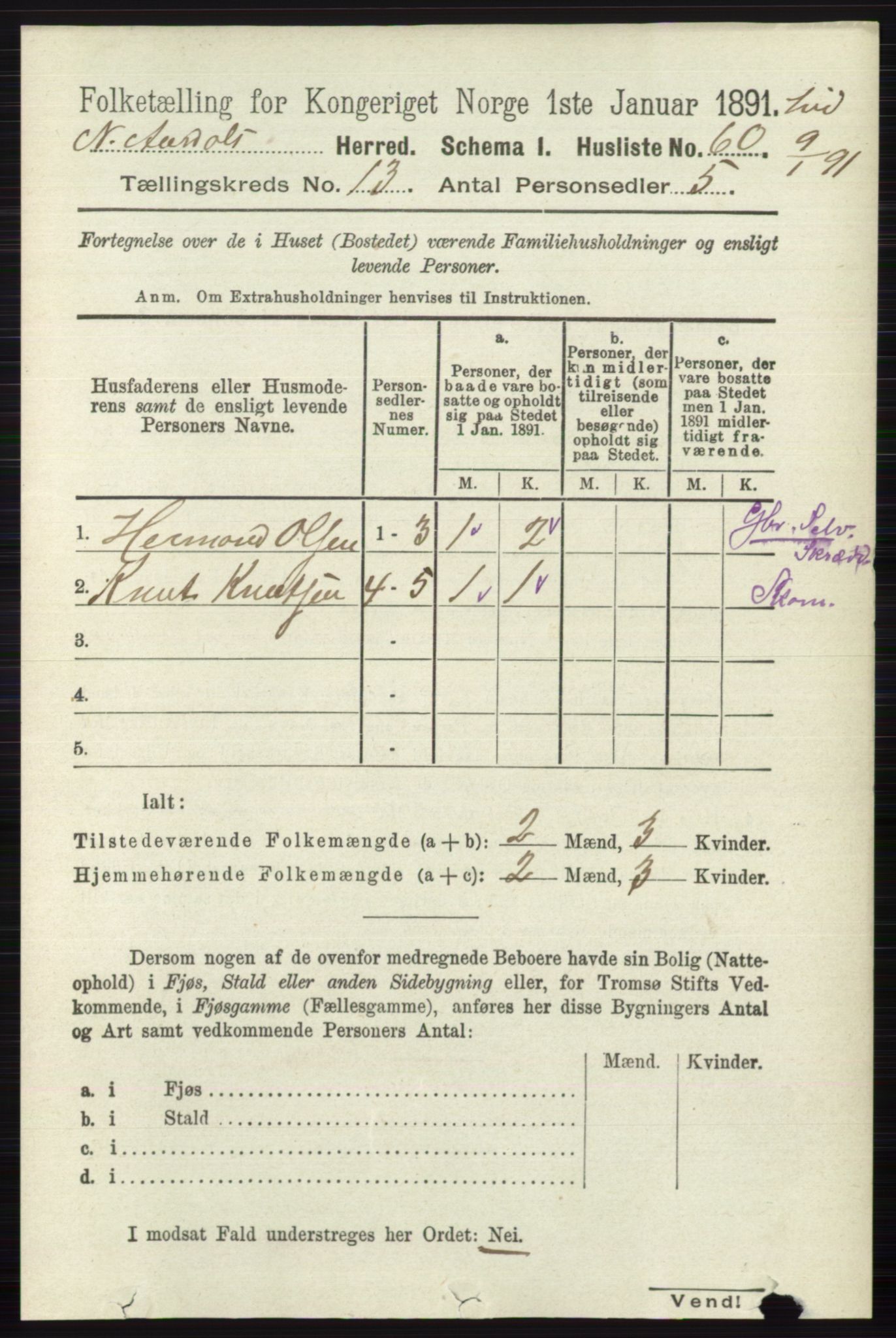 RA, Folketelling 1891 for 0542 Nord-Aurdal herred, 1891, s. 4755