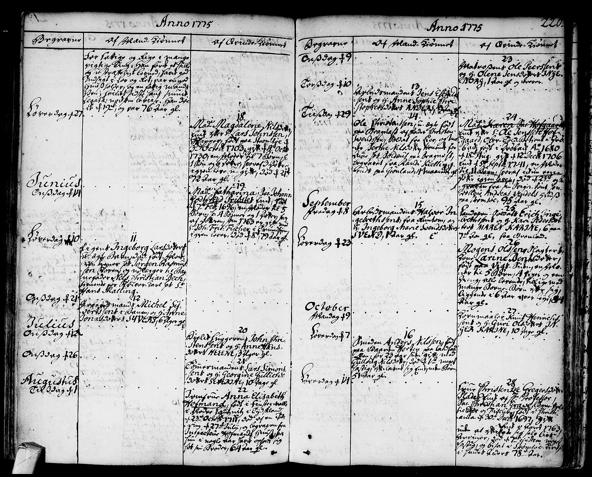 Strømsø kirkebøker, AV/SAKO-A-246/F/Fa/L0009: Ministerialbok nr. I 9, 1752-1791, s. 220