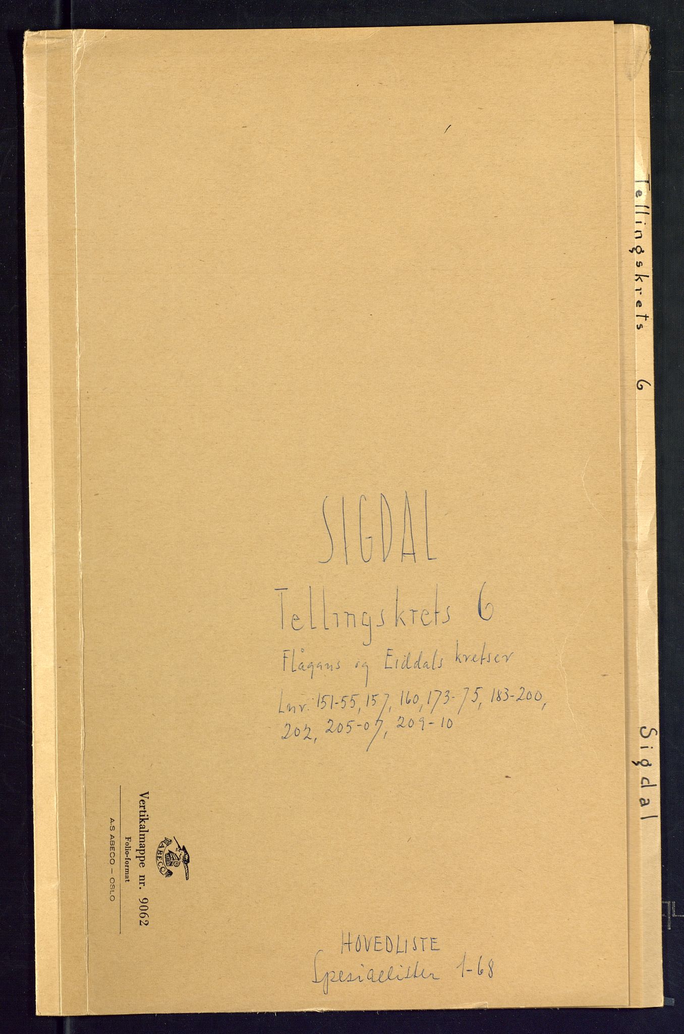 SAKO, Folketelling 1875 for 0621P Sigdal prestegjeld, 1875, s. 25