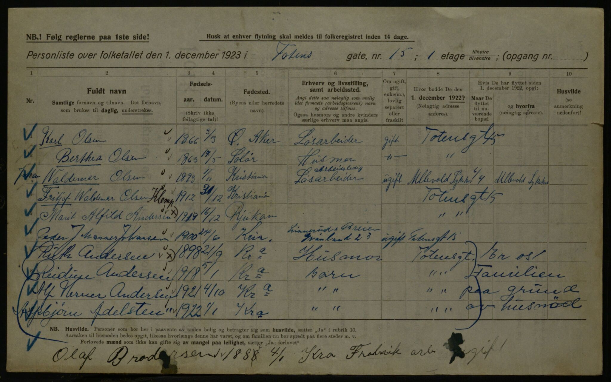 OBA, Kommunal folketelling 1.12.1923 for Kristiania, 1923, s. 127325