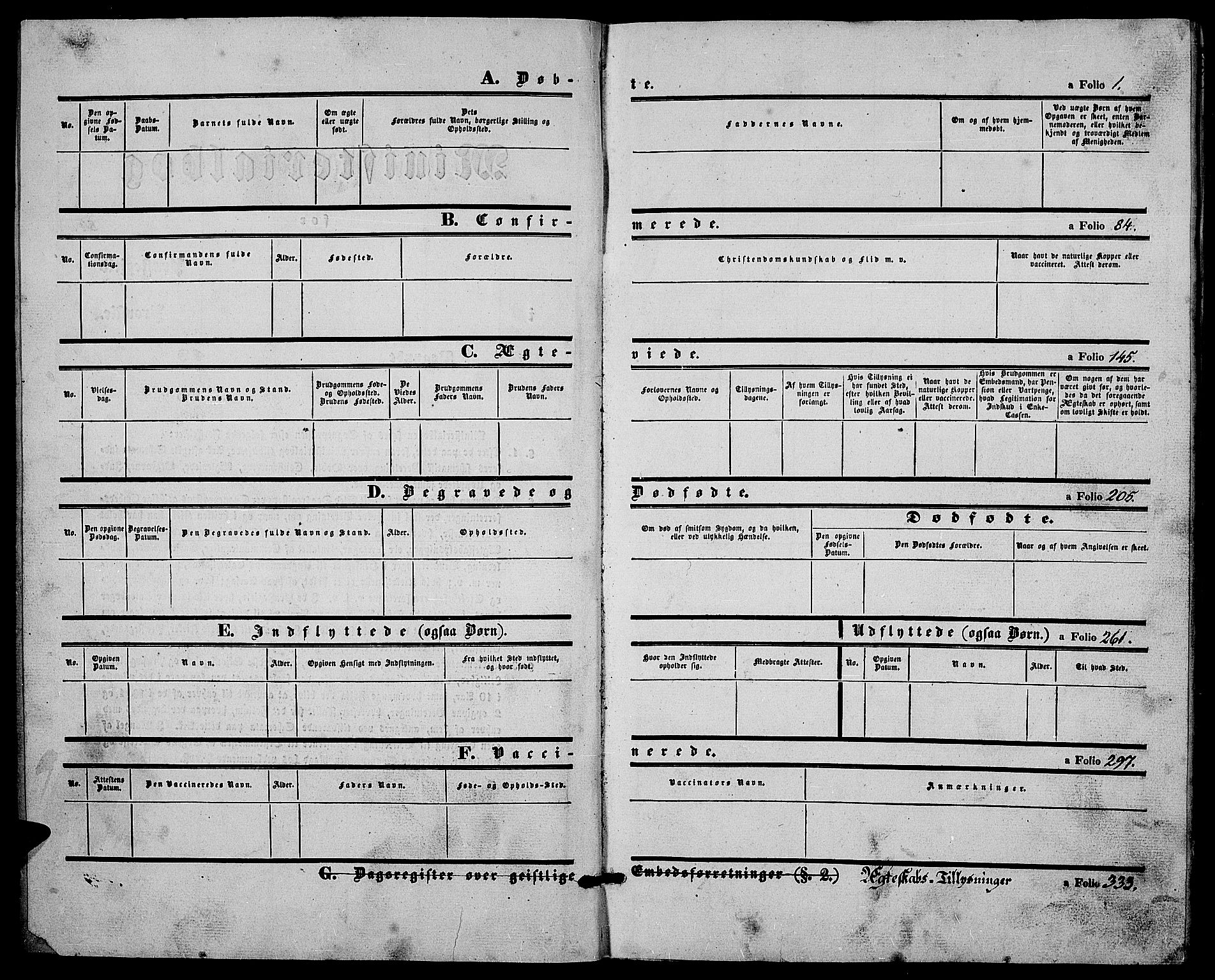 Østre Toten prestekontor, AV/SAH-PREST-104/H/Ha/Hab/L0003: Klokkerbok nr. 3, 1848-1857