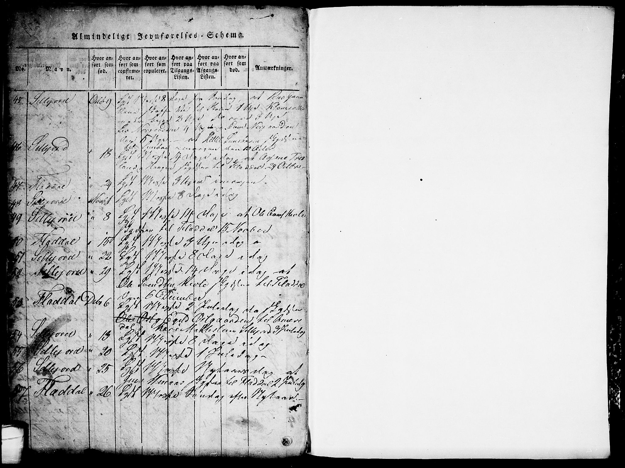 Seljord kirkebøker, AV/SAKO-A-20/G/Gb/L0002: Klokkerbok nr. II 2, 1815-1854, s. 380