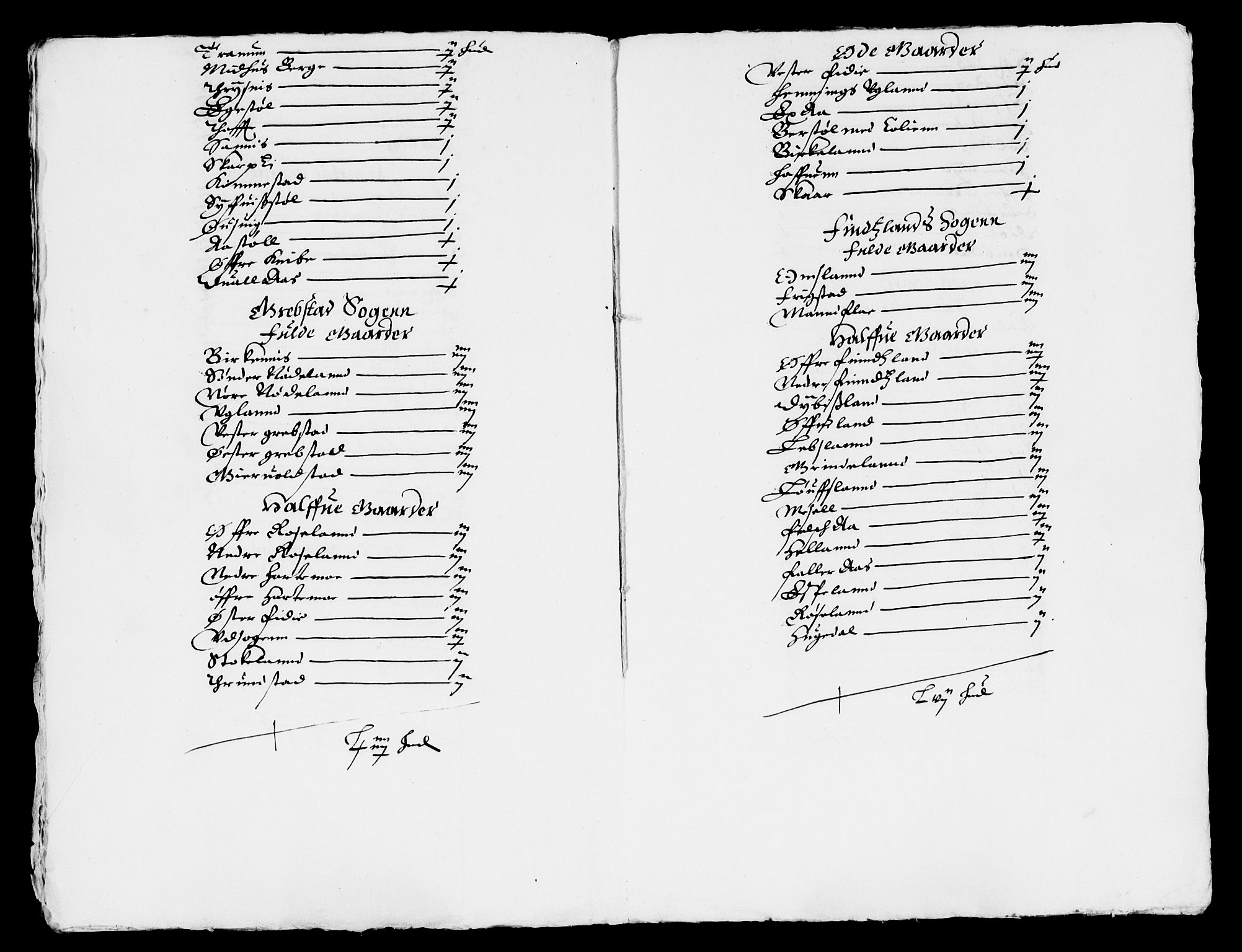 Rentekammeret inntil 1814, Reviderte regnskaper, Lensregnskaper, AV/RA-EA-5023/R/Rb/Rbq/L0031: Nedenes len. Mandals len. Råbyggelag., 1641-1642