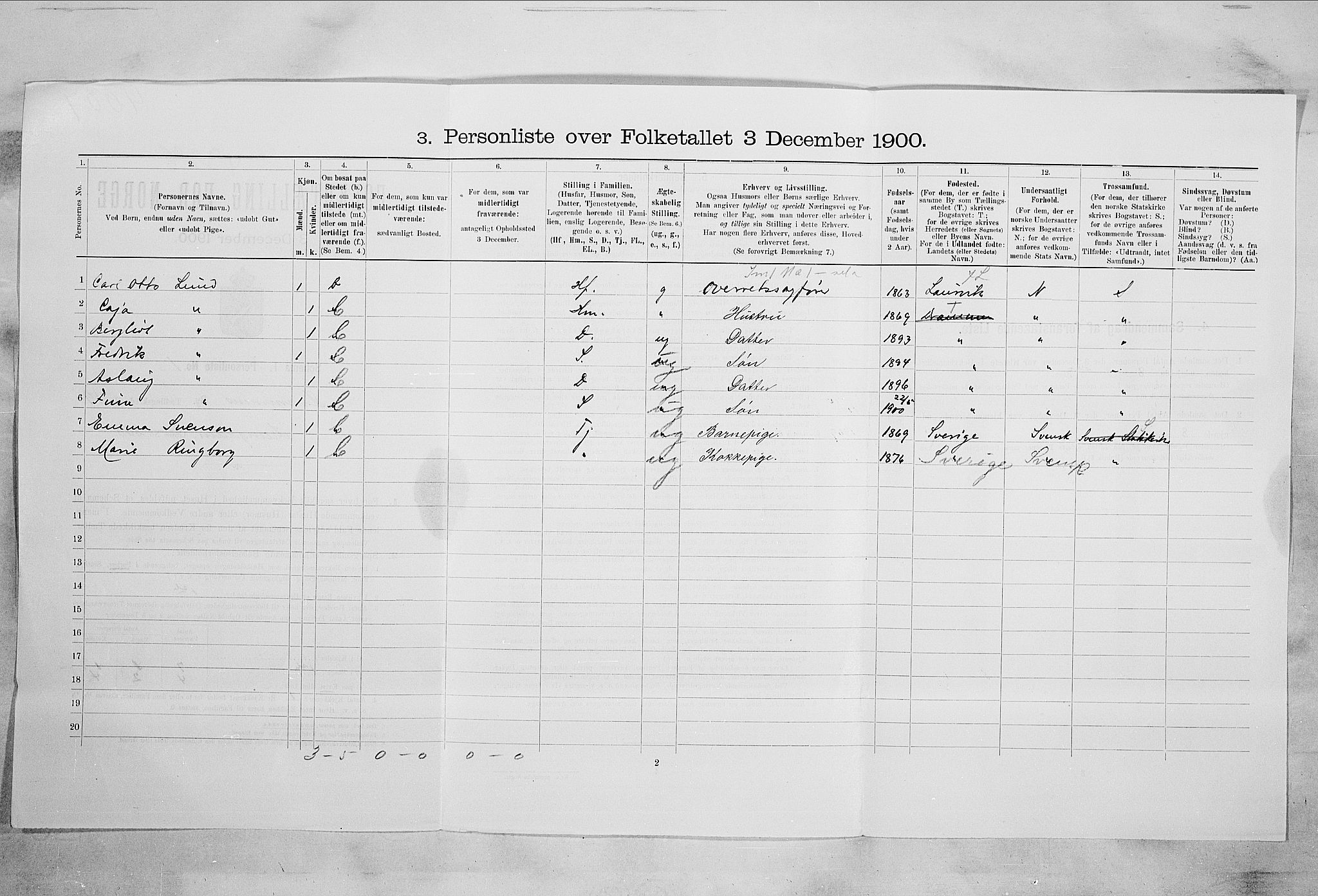 RA, Folketelling 1900 for 0602 Drammen kjøpstad, 1900, s. 13859