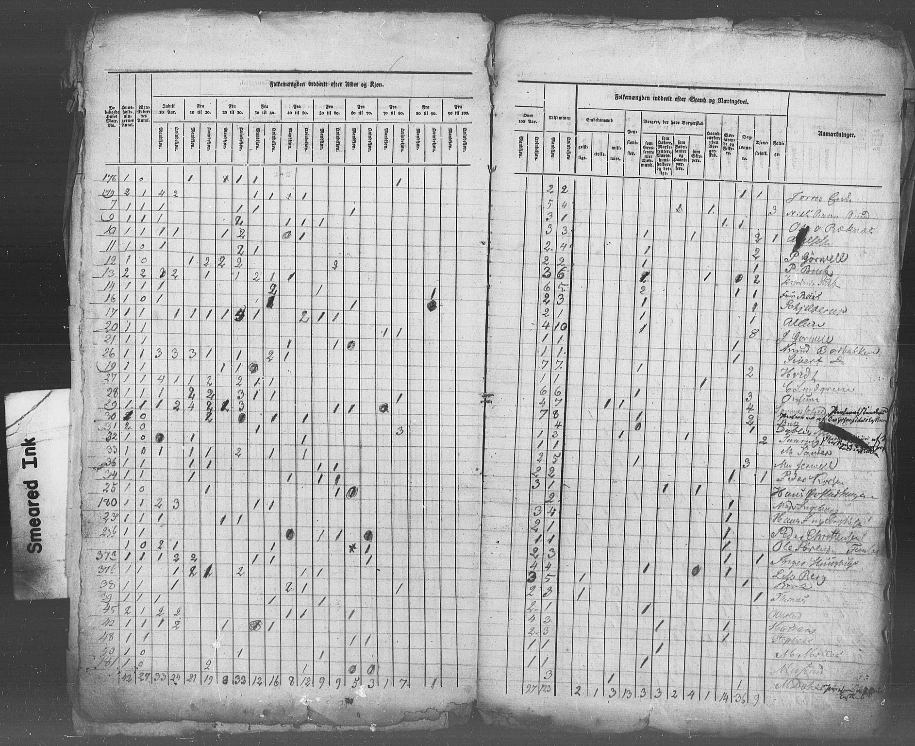 , Folketelling 1825 for 1502S1 Bolsøy prestegjeld, Molde sokn, 1825, s. 6