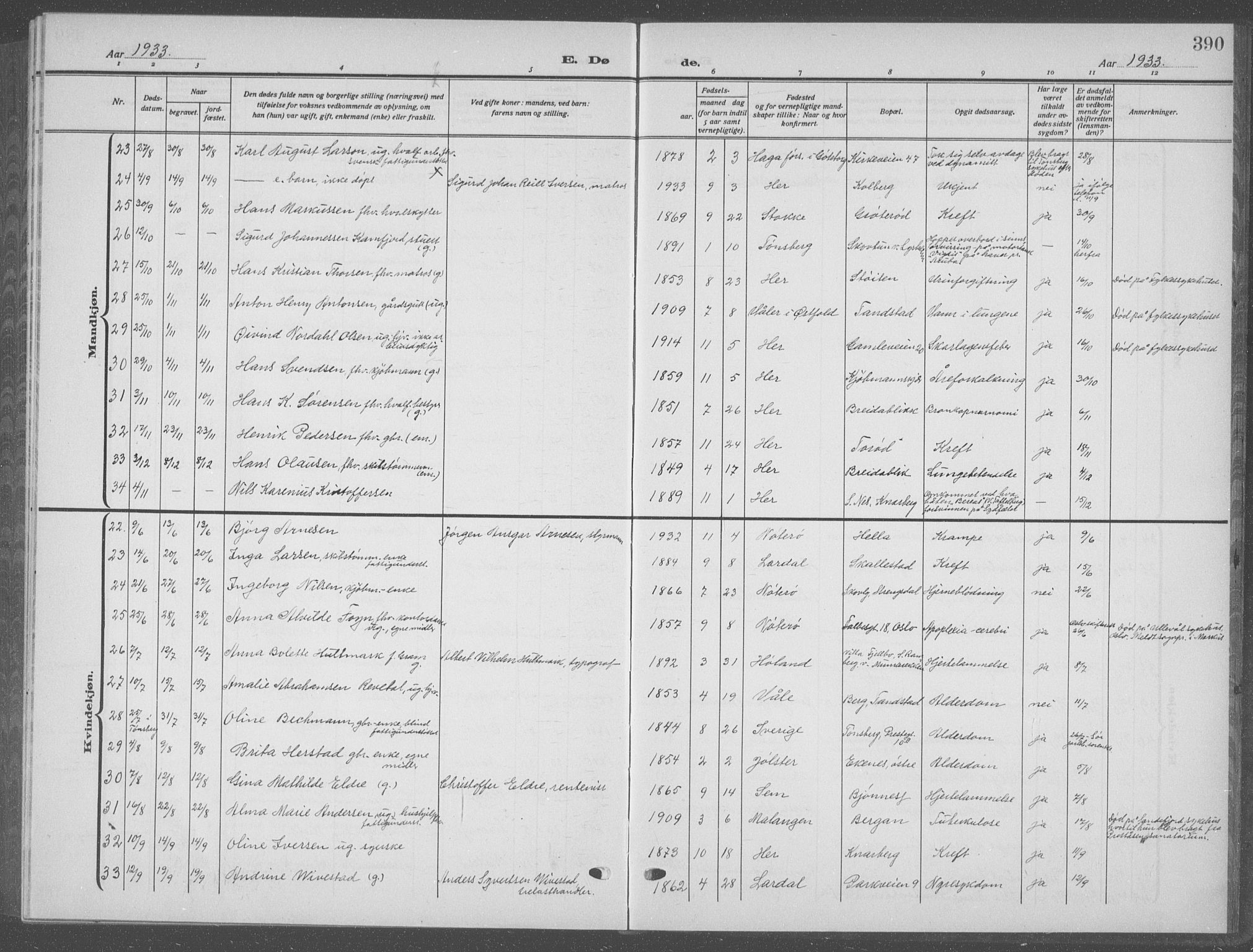 Nøtterøy kirkebøker, SAKO/A-354/G/Ga/L0006: Klokkerbok nr. I 6, 1925-1939, s. 390