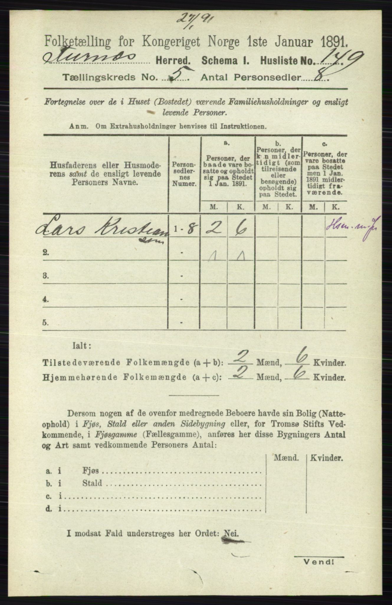 RA, Folketelling 1891 for 0413 Furnes herred, 1891, s. 3147