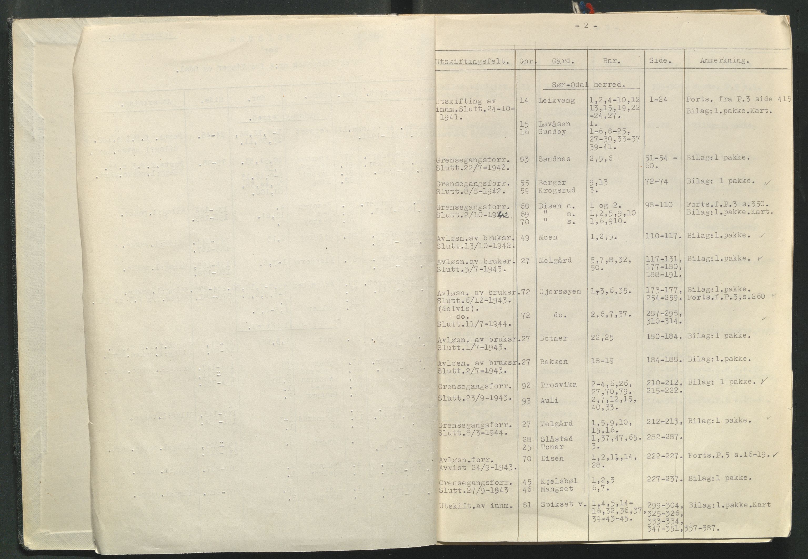 Glåmdal jordskifterett, AV/SAH-JORDSKIFTEH-003/G/Ga/L0002/0002: Rettsbøker / Rettsbok - nr. 4, 1941-1944