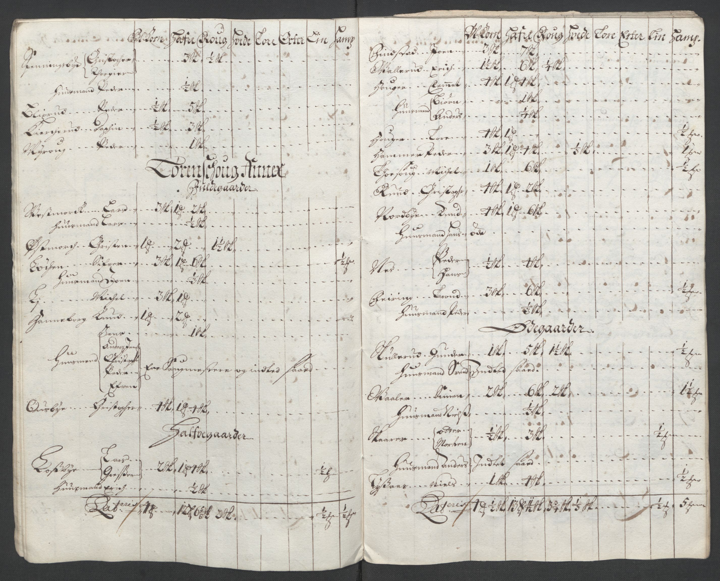 Rentekammeret inntil 1814, Reviderte regnskaper, Fogderegnskap, AV/RA-EA-4092/R11/L0580: Fogderegnskap Nedre Romerike, 1696-1697, s. 252