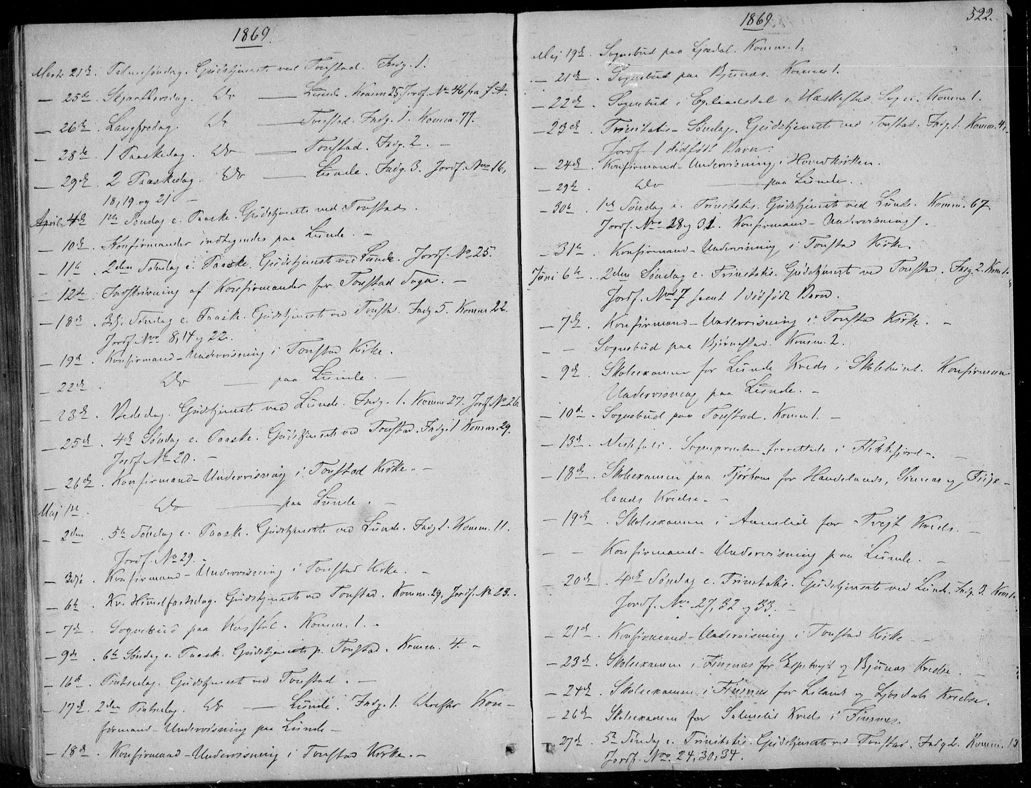 Sirdal sokneprestkontor, AV/SAK-1111-0036/F/Fa/Fab/L0002: Ministerialbok nr. A 2, 1855-1874, s. 522