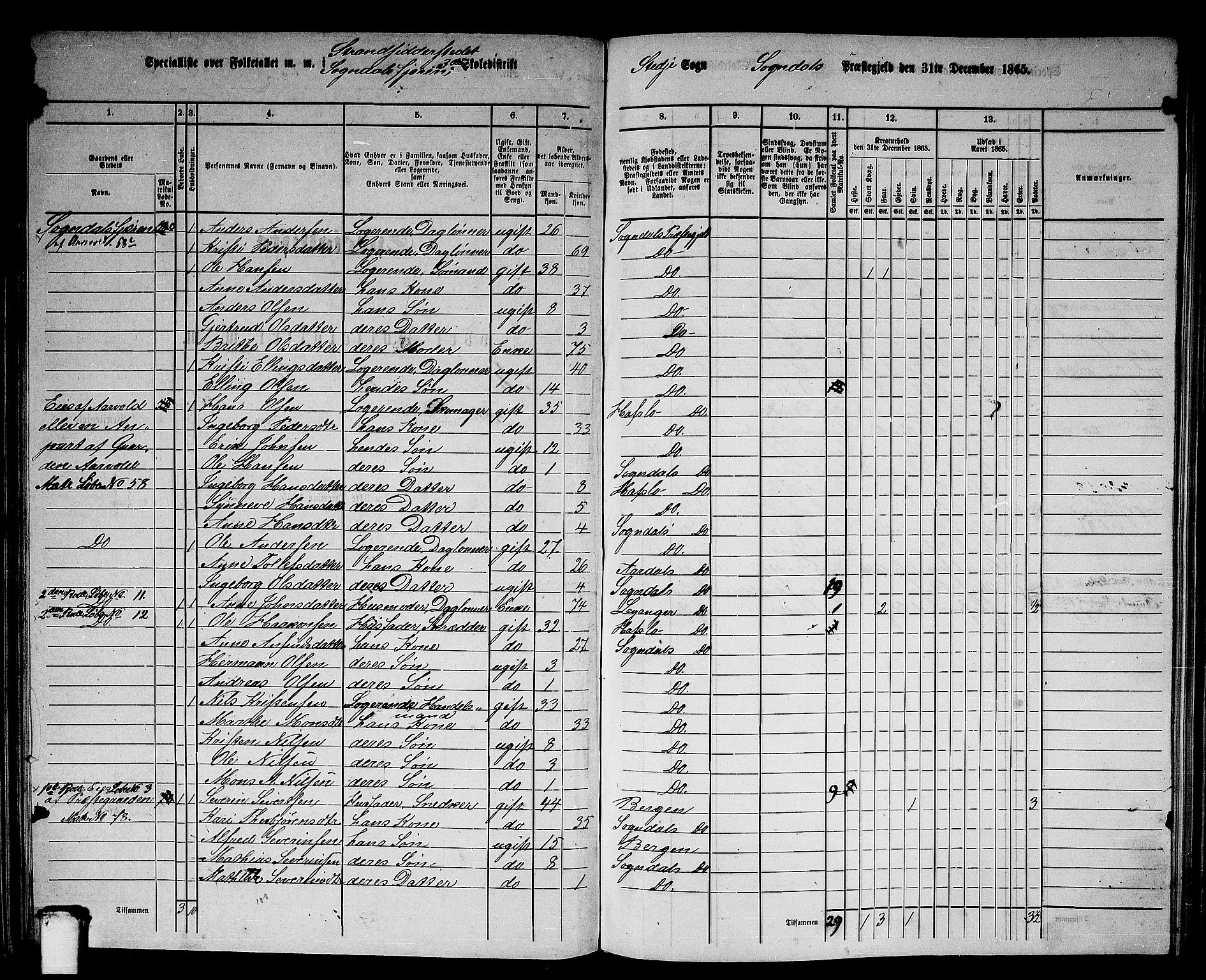 RA, Folketelling 1865 for 1420P Sogndal prestegjeld, 1865, s. 64