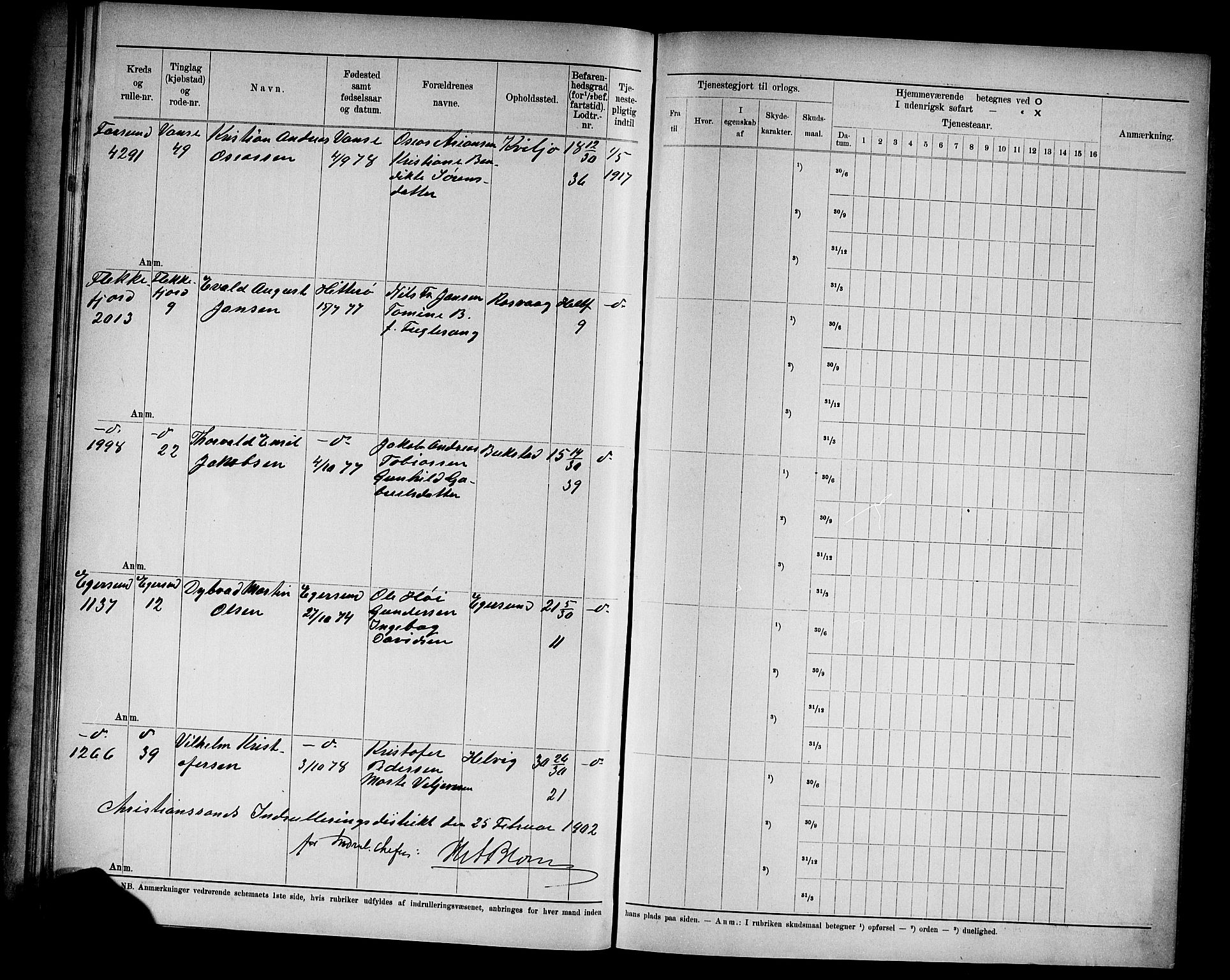 Kristiansand mønstringskrets, SAK/2031-0015/F/Fd/L0003: Rulle sjøvernepliktige, C-3, 1901, s. 52