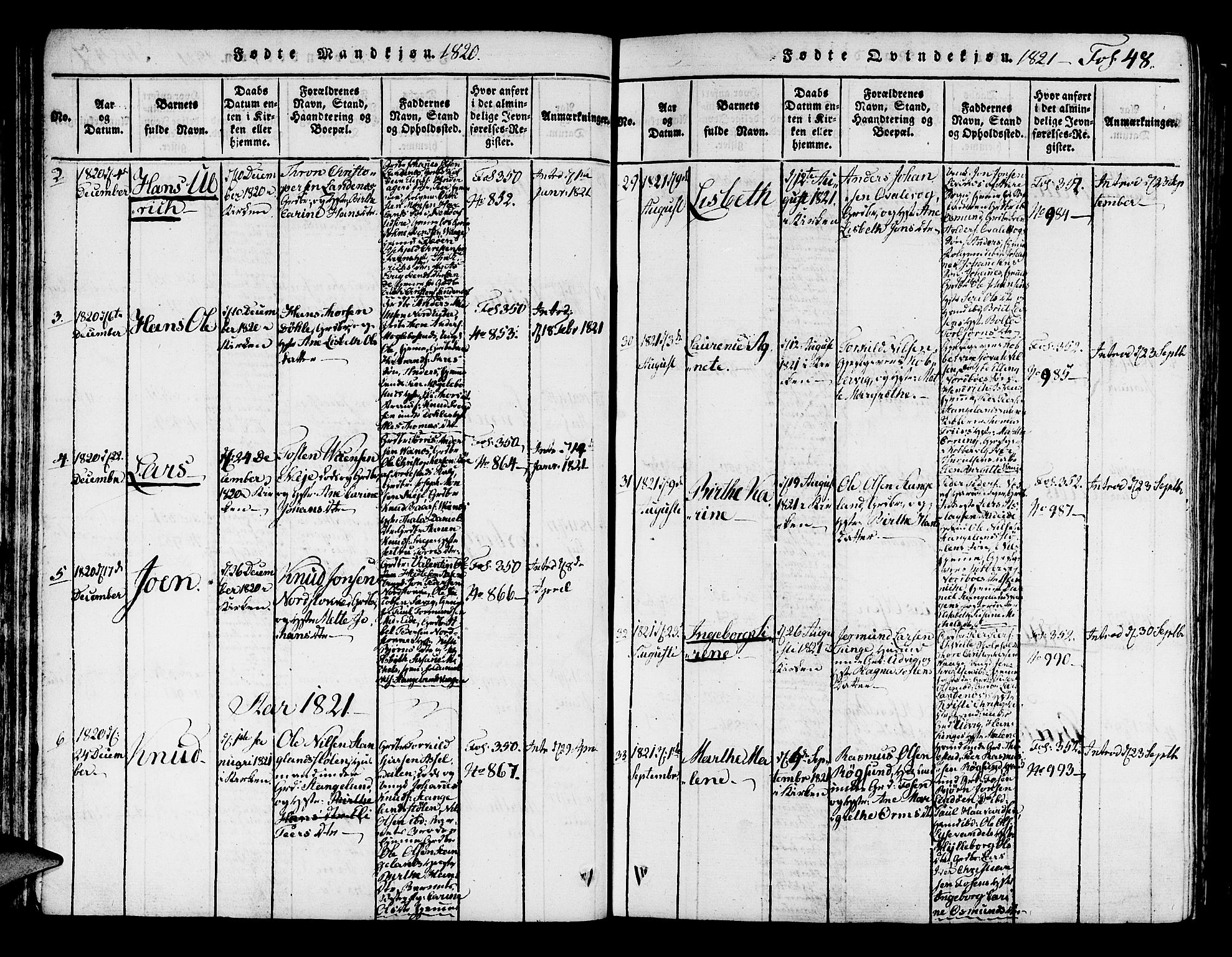 Avaldsnes sokneprestkontor, AV/SAST-A -101851/H/Ha/Haa/L0004: Ministerialbok nr. A 4, 1816-1825, s. 48