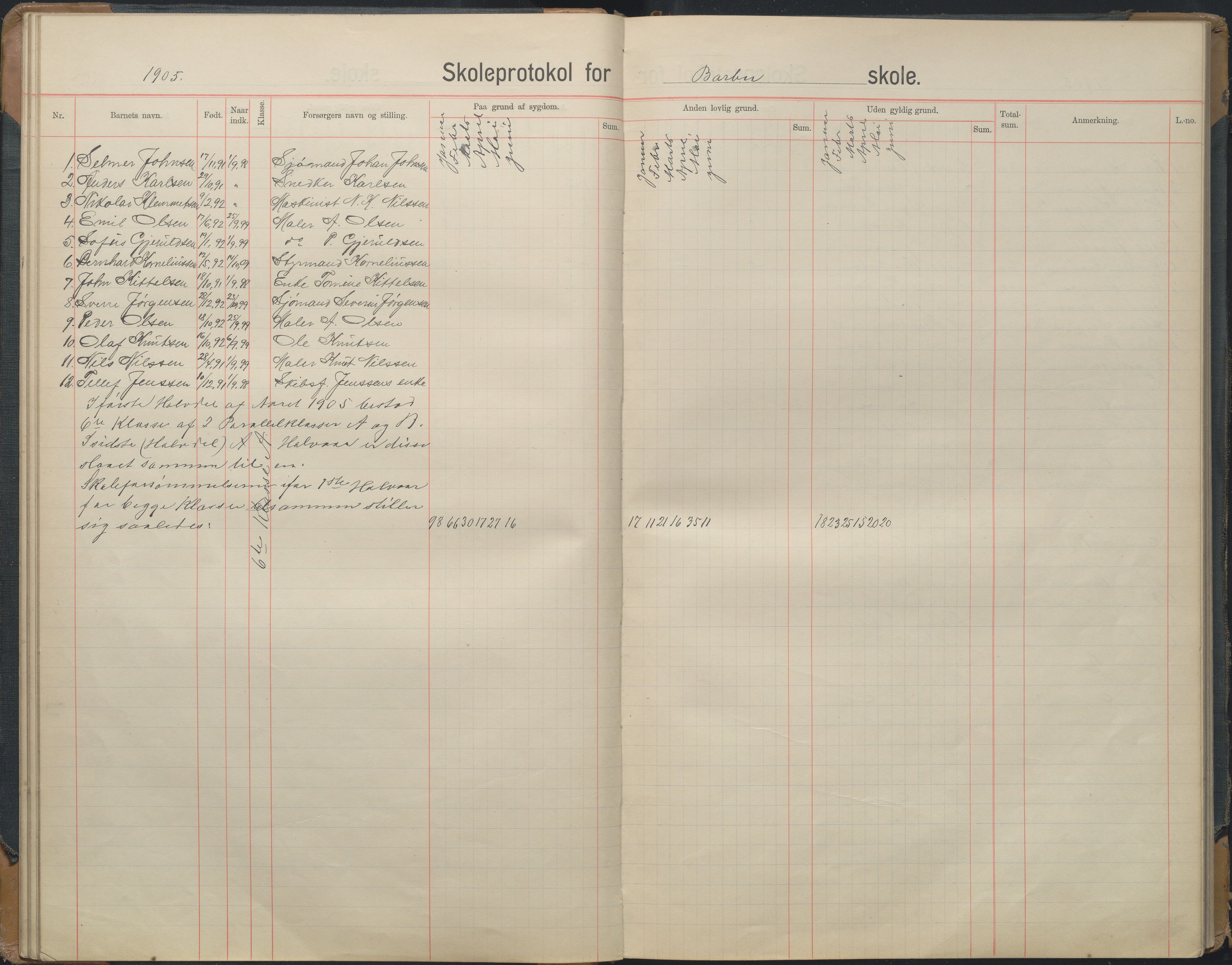 Arendal kommune, Katalog I, AAKS/KA0906-PK-I/07/L0167: Skoleprotokoll for friskolen, 1903-1912