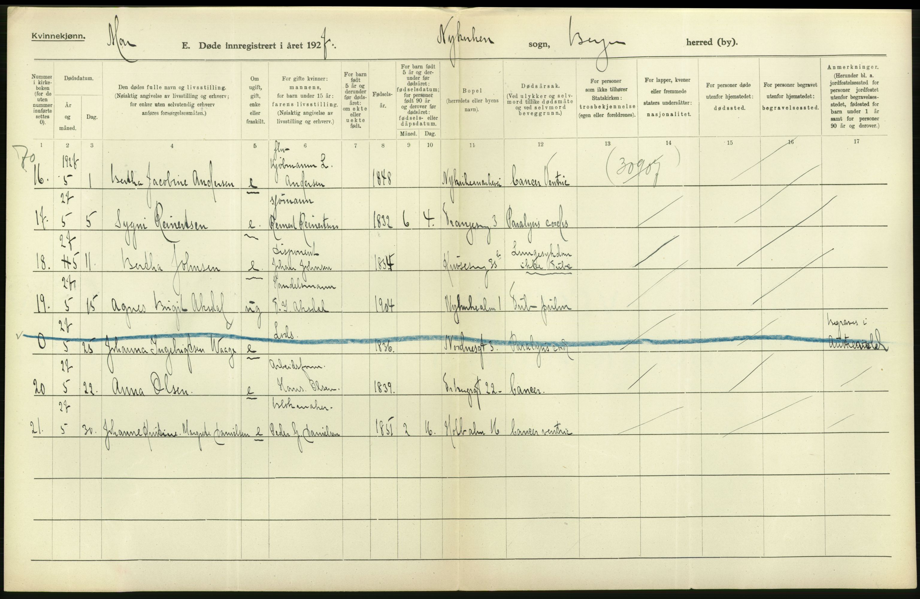 Statistisk sentralbyrå, Sosiodemografiske emner, Befolkning, AV/RA-S-2228/D/Df/Dfc/Dfcg/L0028: Bergen: Gifte, døde., 1927, s. 380