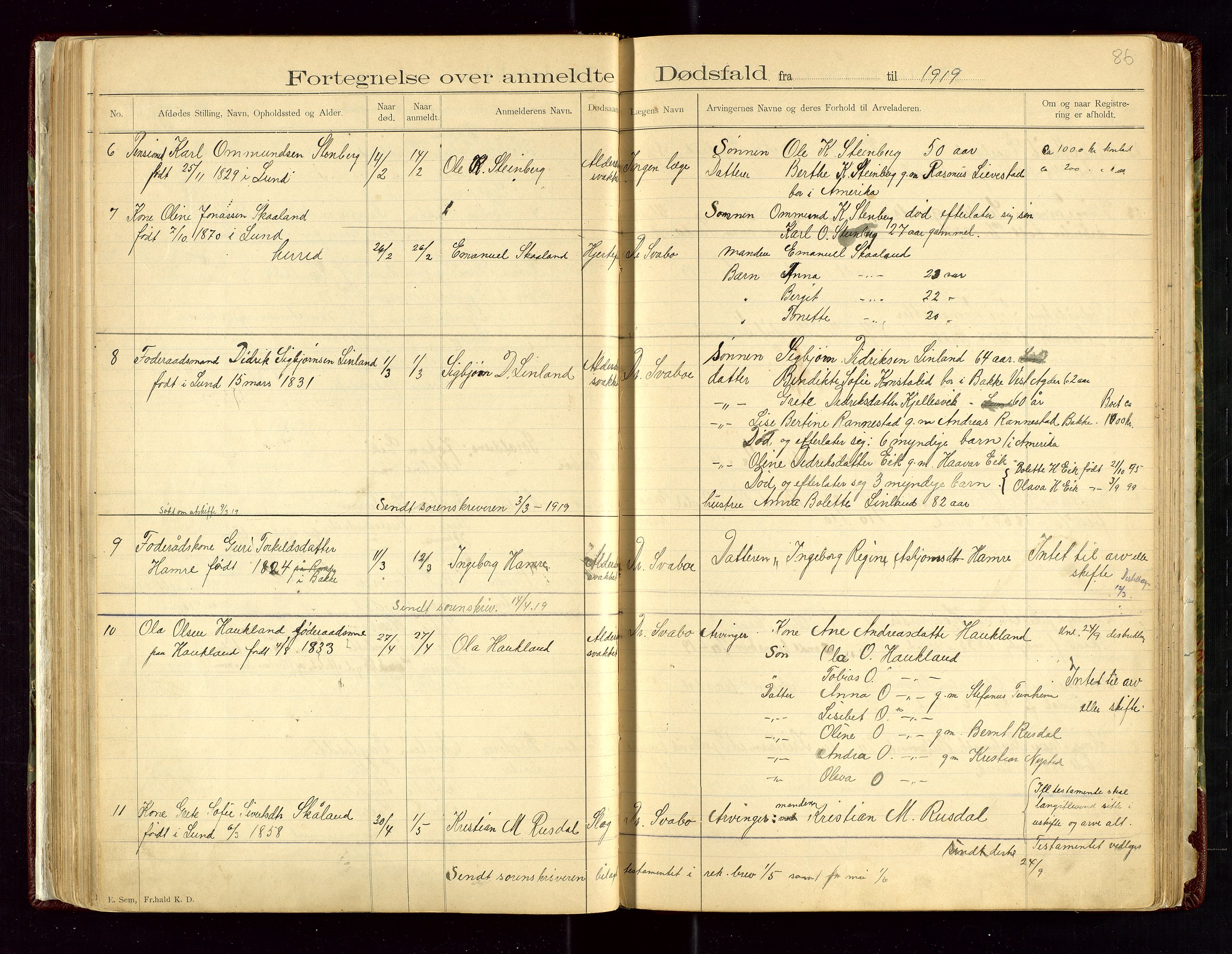 Lund lensmannskontor, AV/SAST-A-100303/Gga/L0001: Dødsfallprotokoll, 1882-1942, s. 86