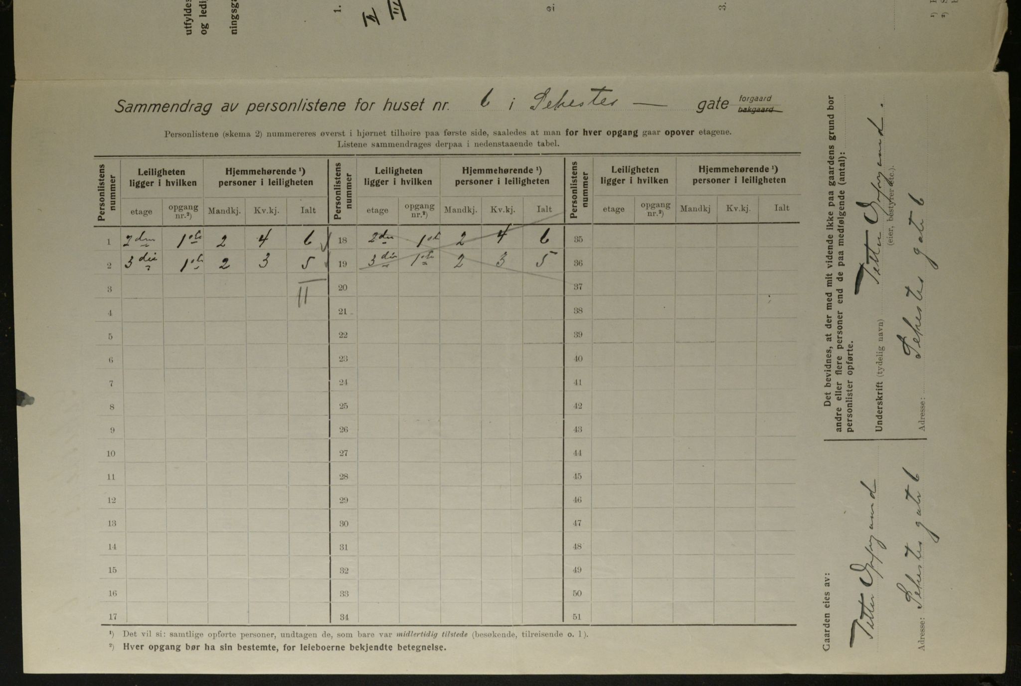 OBA, Kommunal folketelling 1.12.1923 for Kristiania, 1923, s. 103960