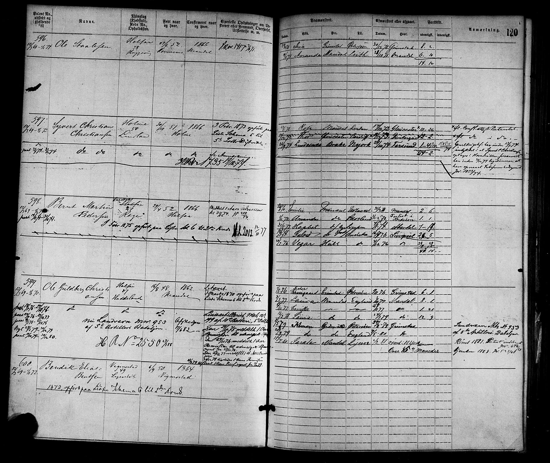 Mandal mønstringskrets, SAK/2031-0016/F/Fa/L0001: Annotasjonsrulle nr 1-1920 med register, L-3, 1869-1881, s. 150
