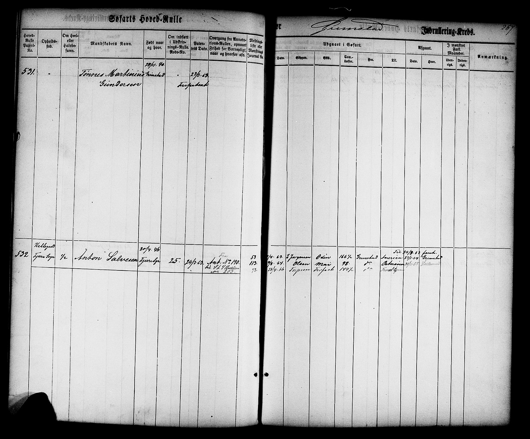 Grimstad mønstringskrets, AV/SAK-2031-0013/F/Fb/L0008: Hovedrulle nr 1-766, V-21, 1860-1869, s. 280