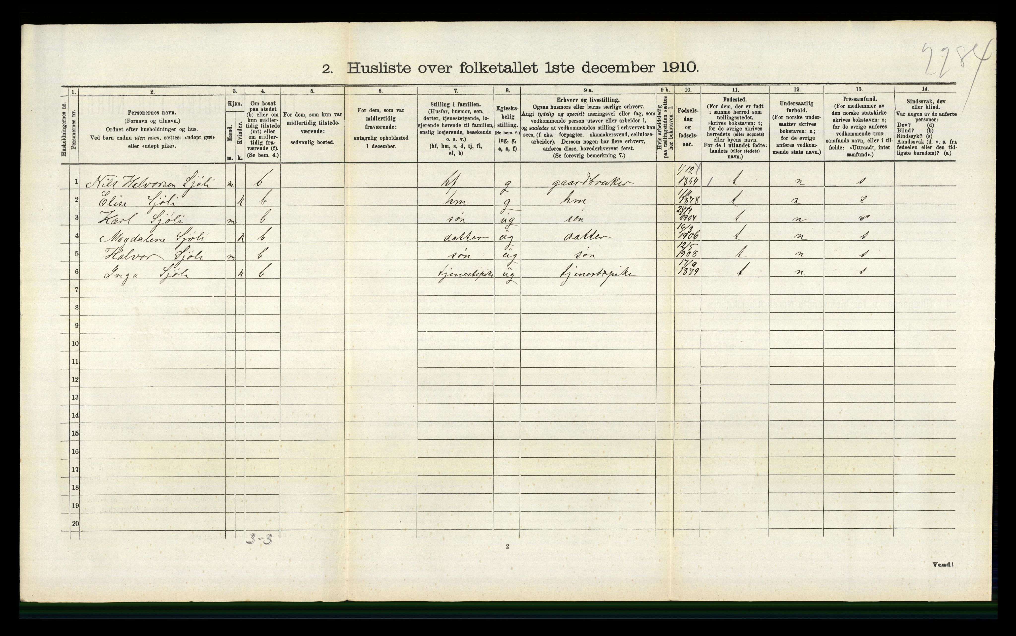 RA, Folketelling 1910 for 0236 Nes herred, 1910, s. 1307