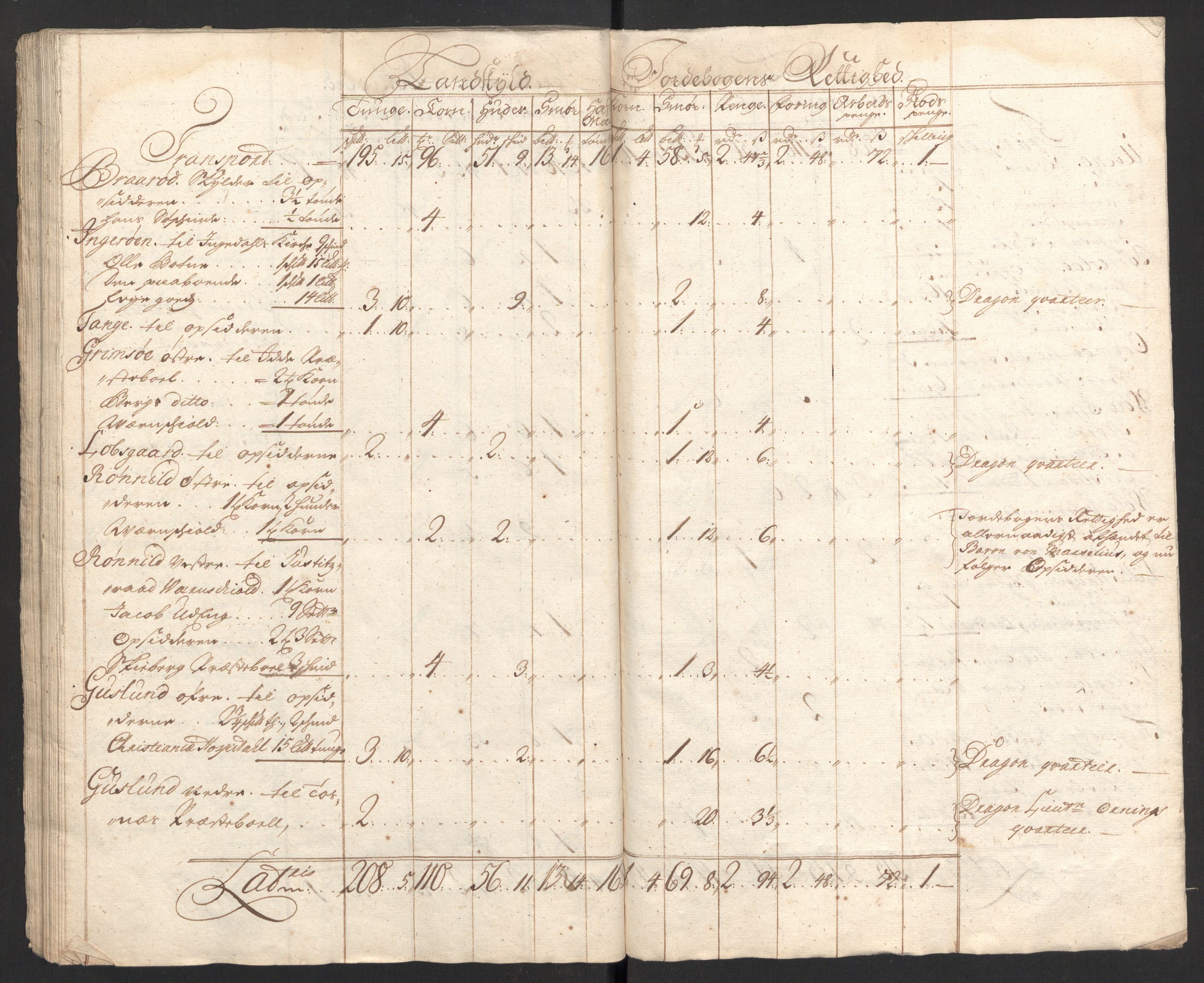 Rentekammeret inntil 1814, Reviderte regnskaper, Fogderegnskap, AV/RA-EA-4092/R01/L0018: Fogderegnskap Idd og Marker, 1707-1709, s. 320