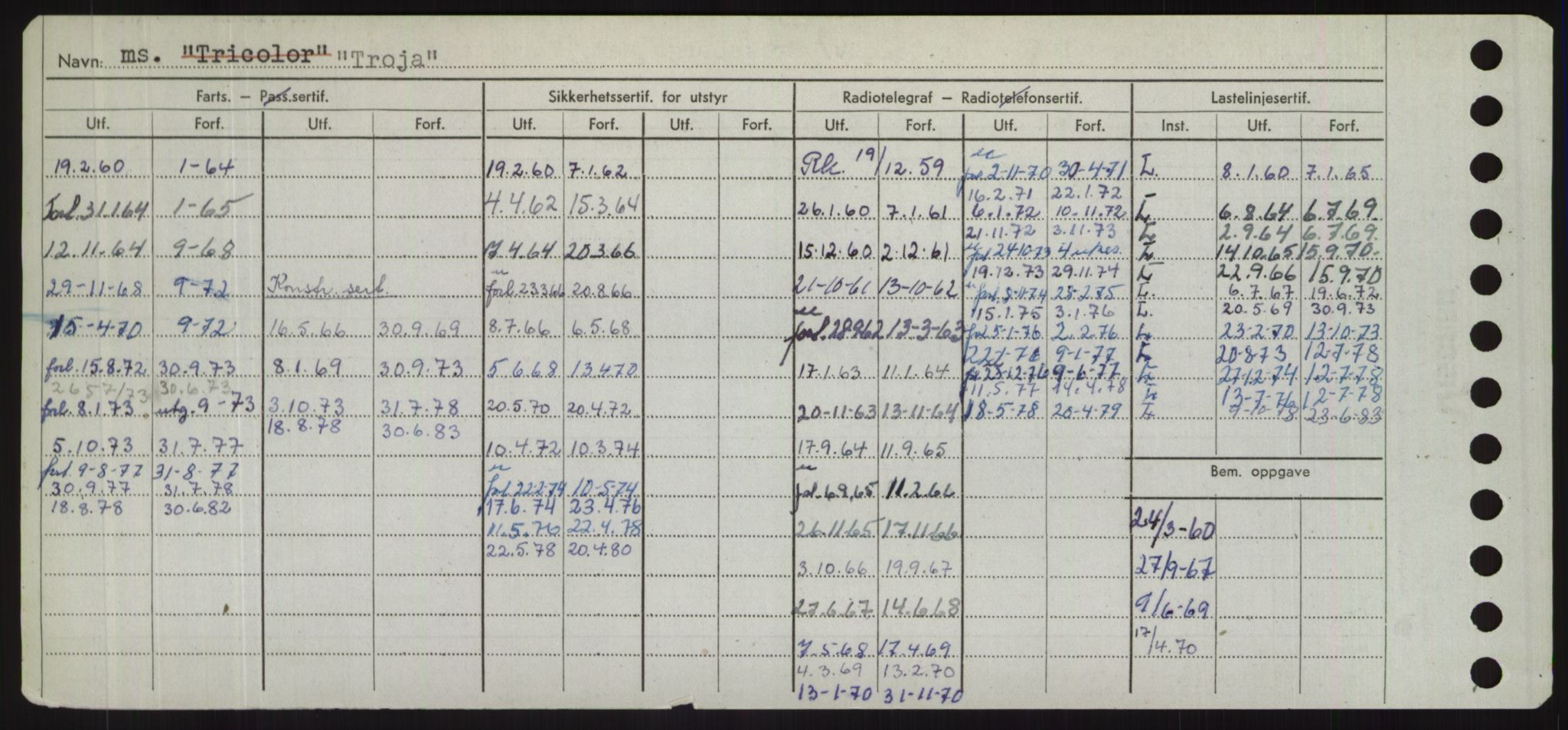 Sjøfartsdirektoratet med forløpere, Skipsmålingen, RA/S-1627/H/Hd/L0039: Fartøy, Ti-Tø, s. 598