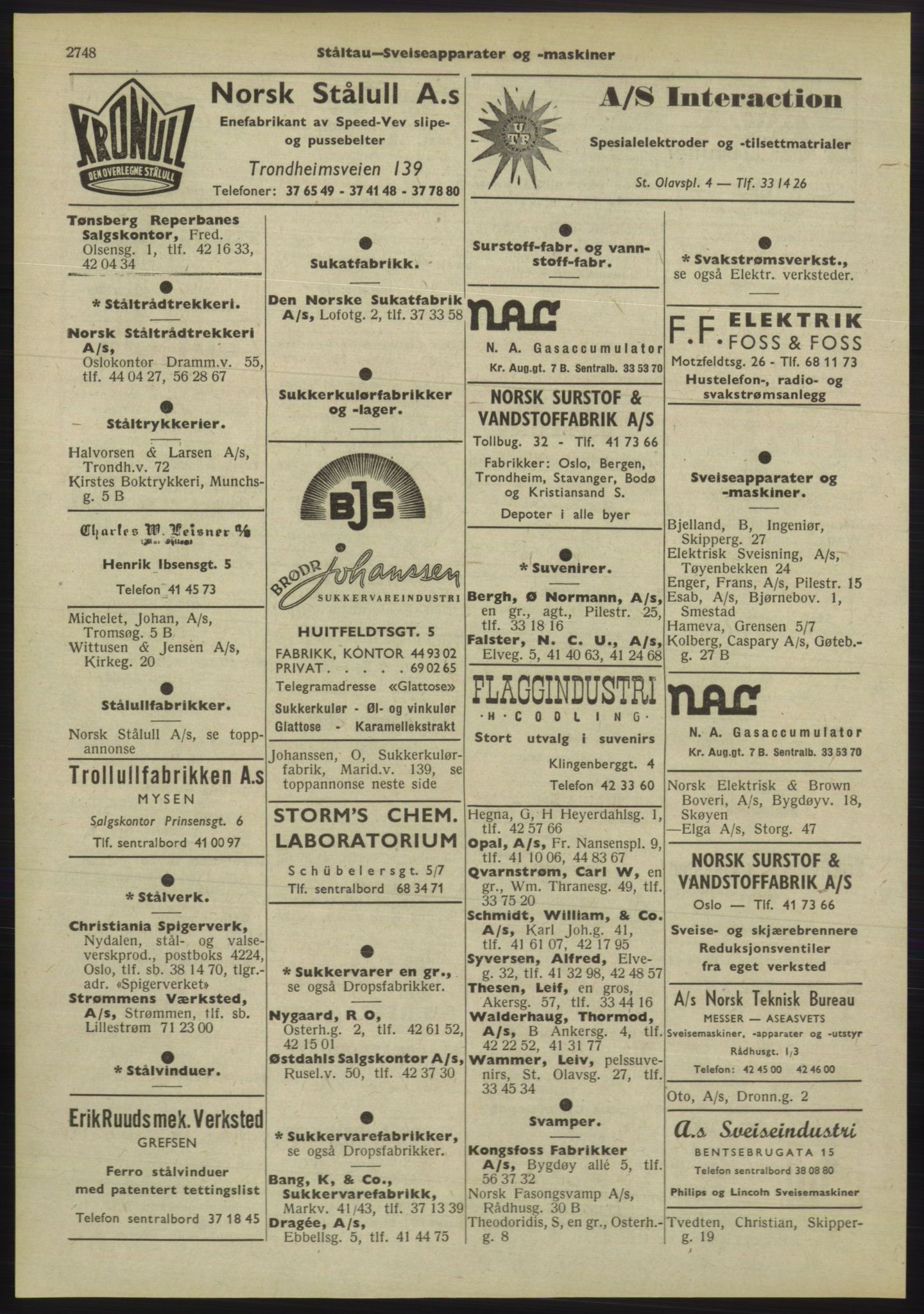 Kristiania/Oslo adressebok, PUBL/-, 1955, s. 2748