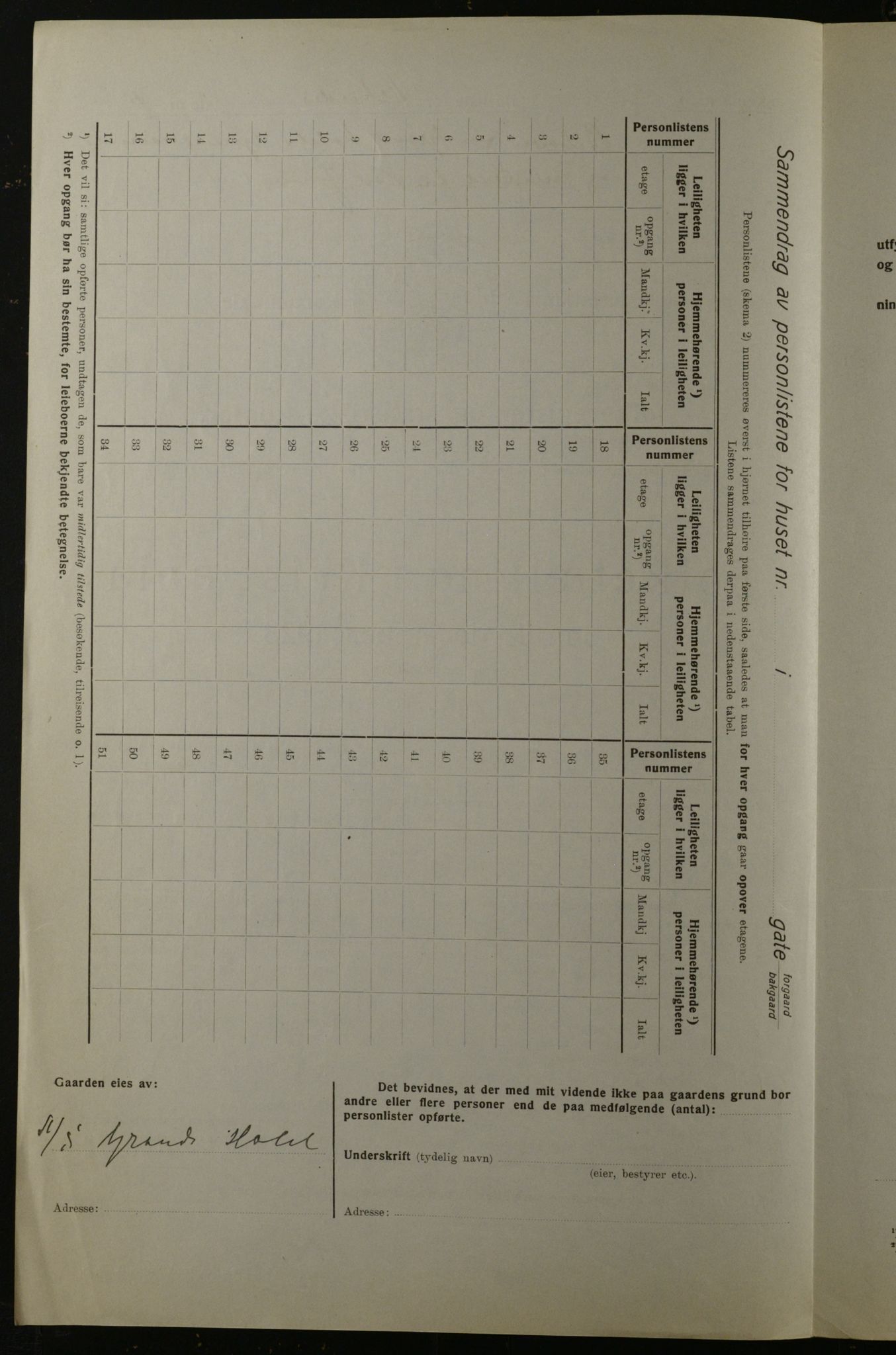 OBA, Kommunal folketelling 1.12.1923 for Kristiania, 1923, s. 1732